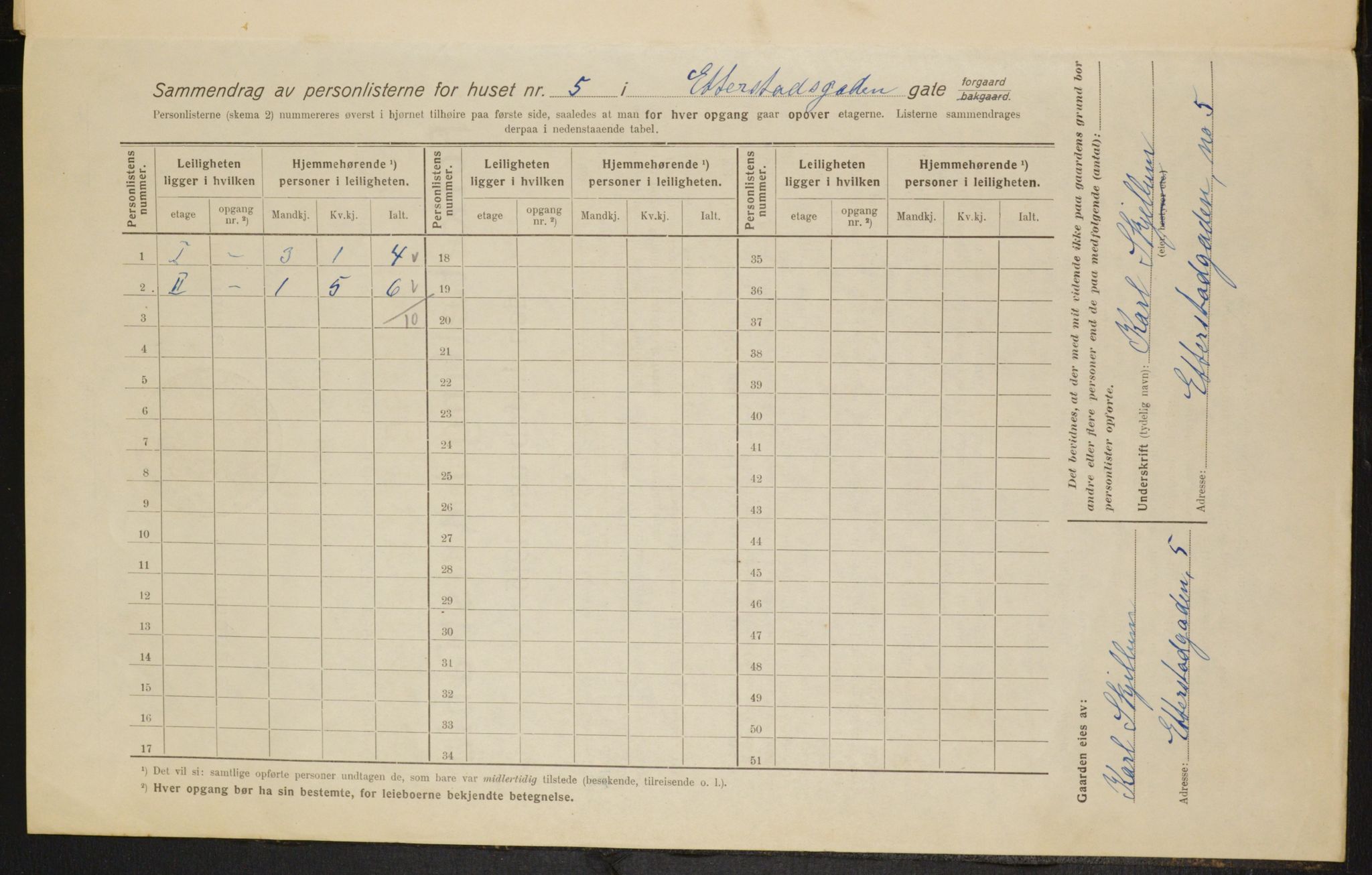 OBA, Municipal Census 1916 for Kristiania, 1916, p. 22725