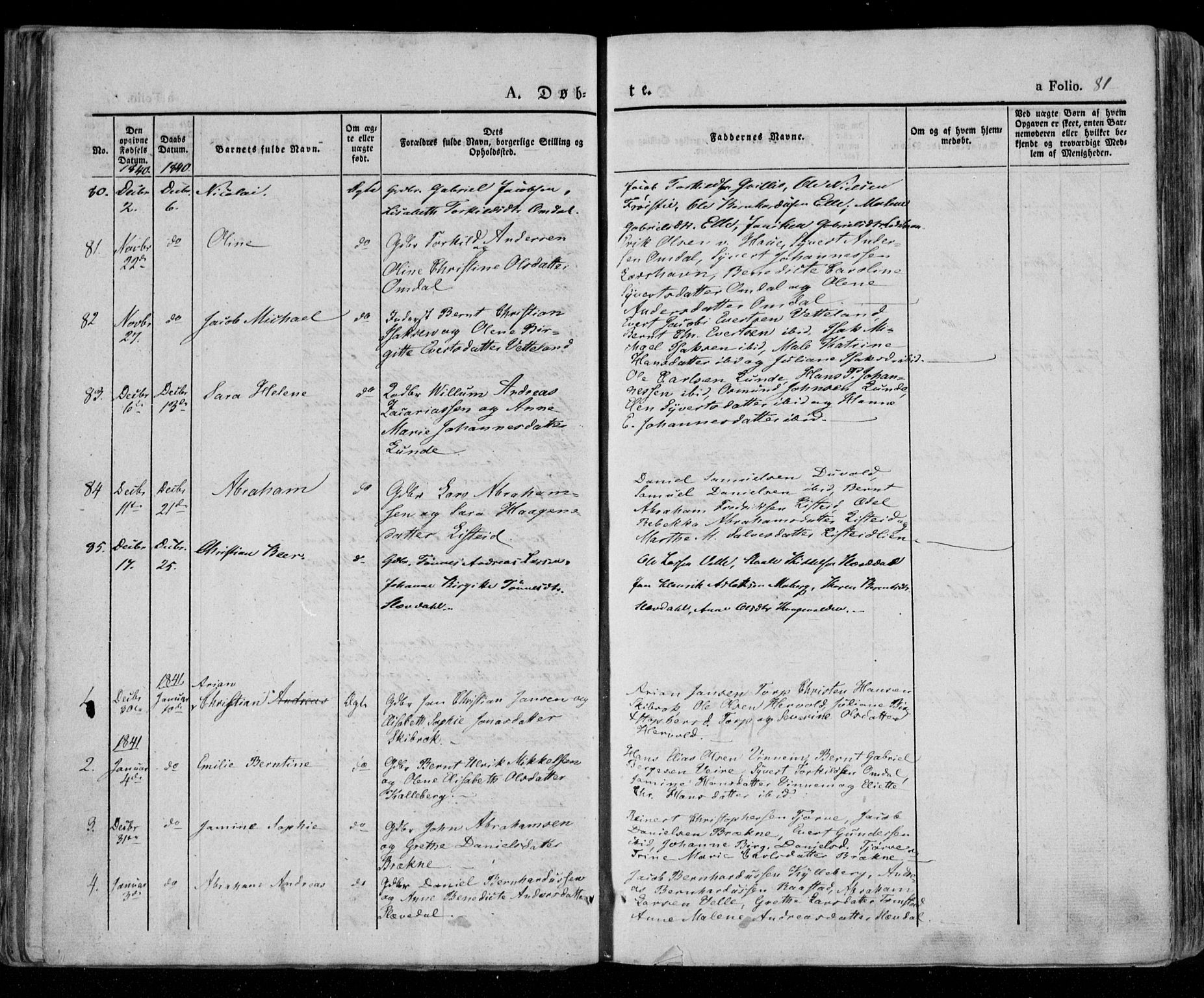 Lista sokneprestkontor, AV/SAK-1111-0027/F/Fa/L0009: Parish register (official) no. A 9, 1835-1846, p. 81