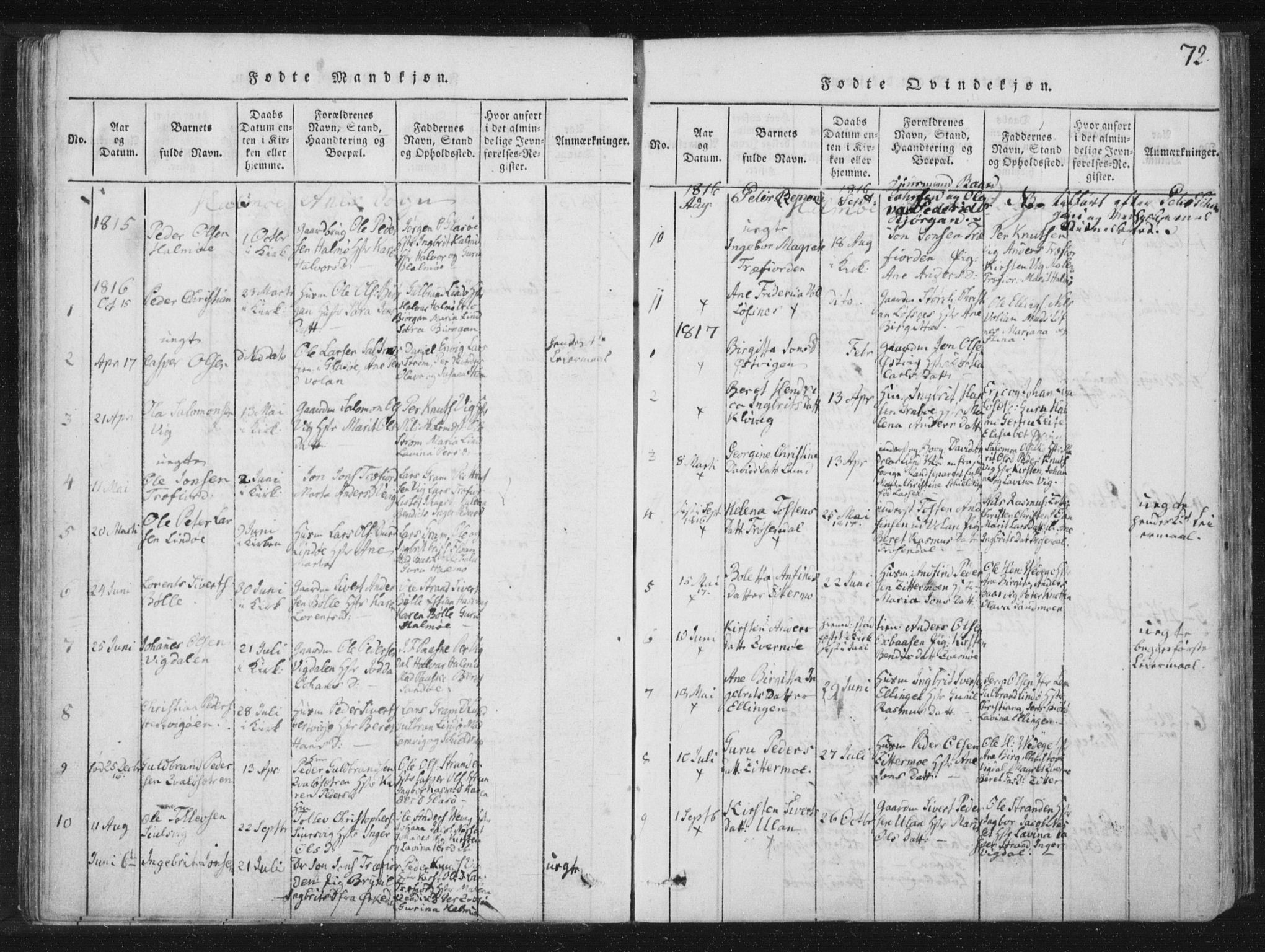 Ministerialprotokoller, klokkerbøker og fødselsregistre - Nord-Trøndelag, SAT/A-1458/773/L0609: Parish register (official) no. 773A03 /3, 1815-1830, p. 72