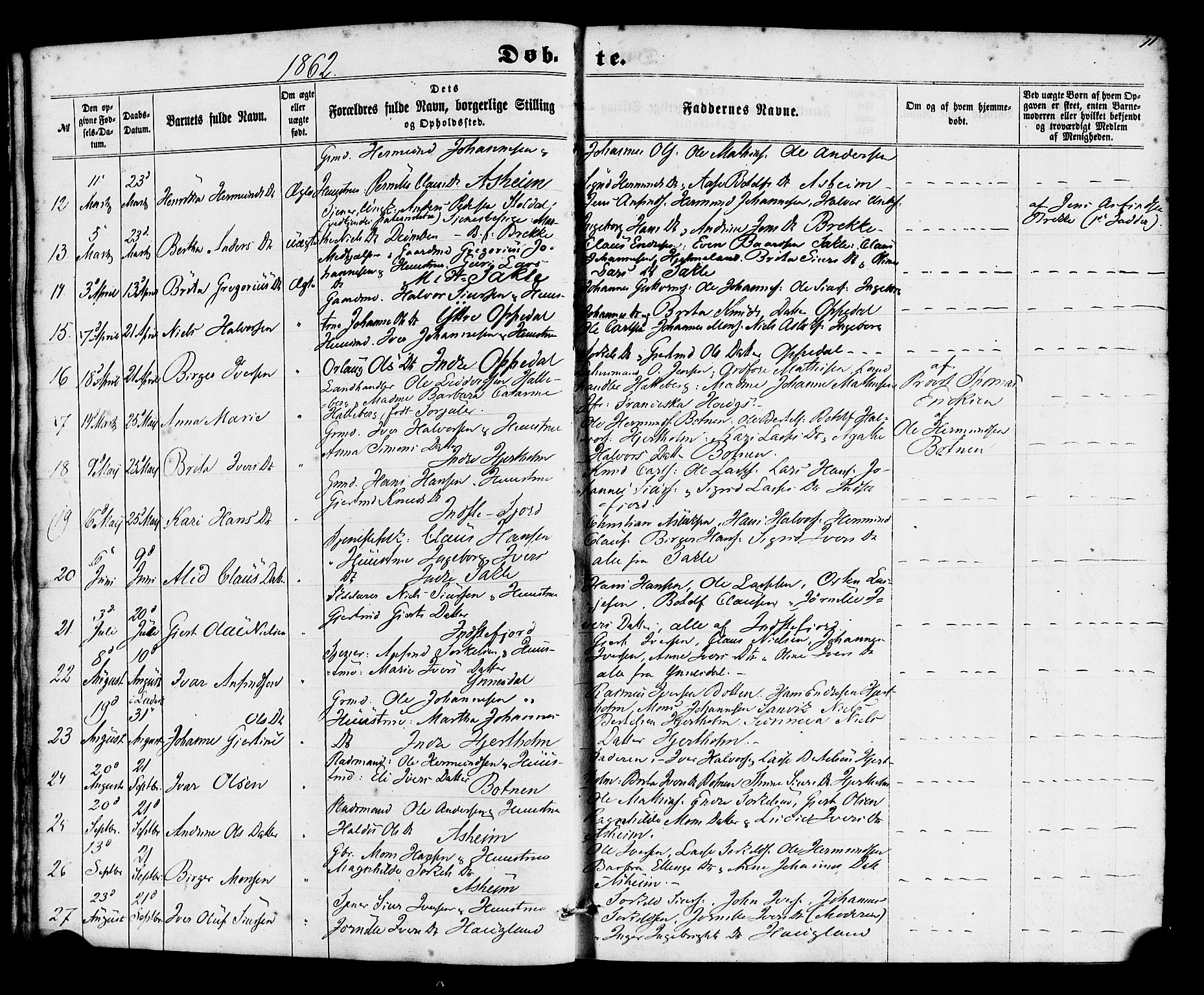 Gulen sokneprestembete, SAB/A-80201/H/Haa/Haac/L0001: Parish register (official) no. C 1, 1859-1881, p. 11