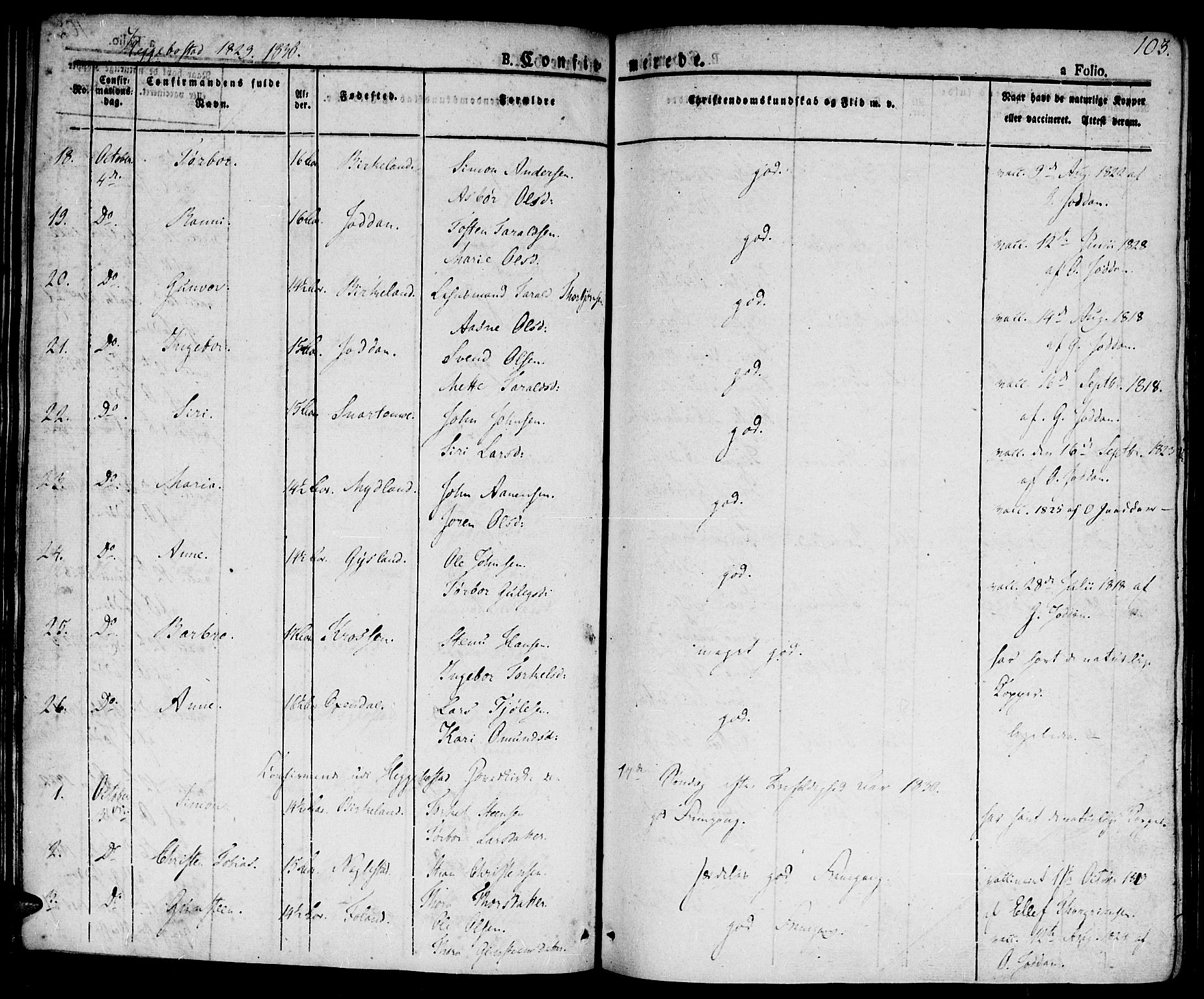 Hægebostad sokneprestkontor, AV/SAK-1111-0024/F/Fa/Faa/L0003: Parish register (official) no. A 3 /1, 1825-1834, p. 103