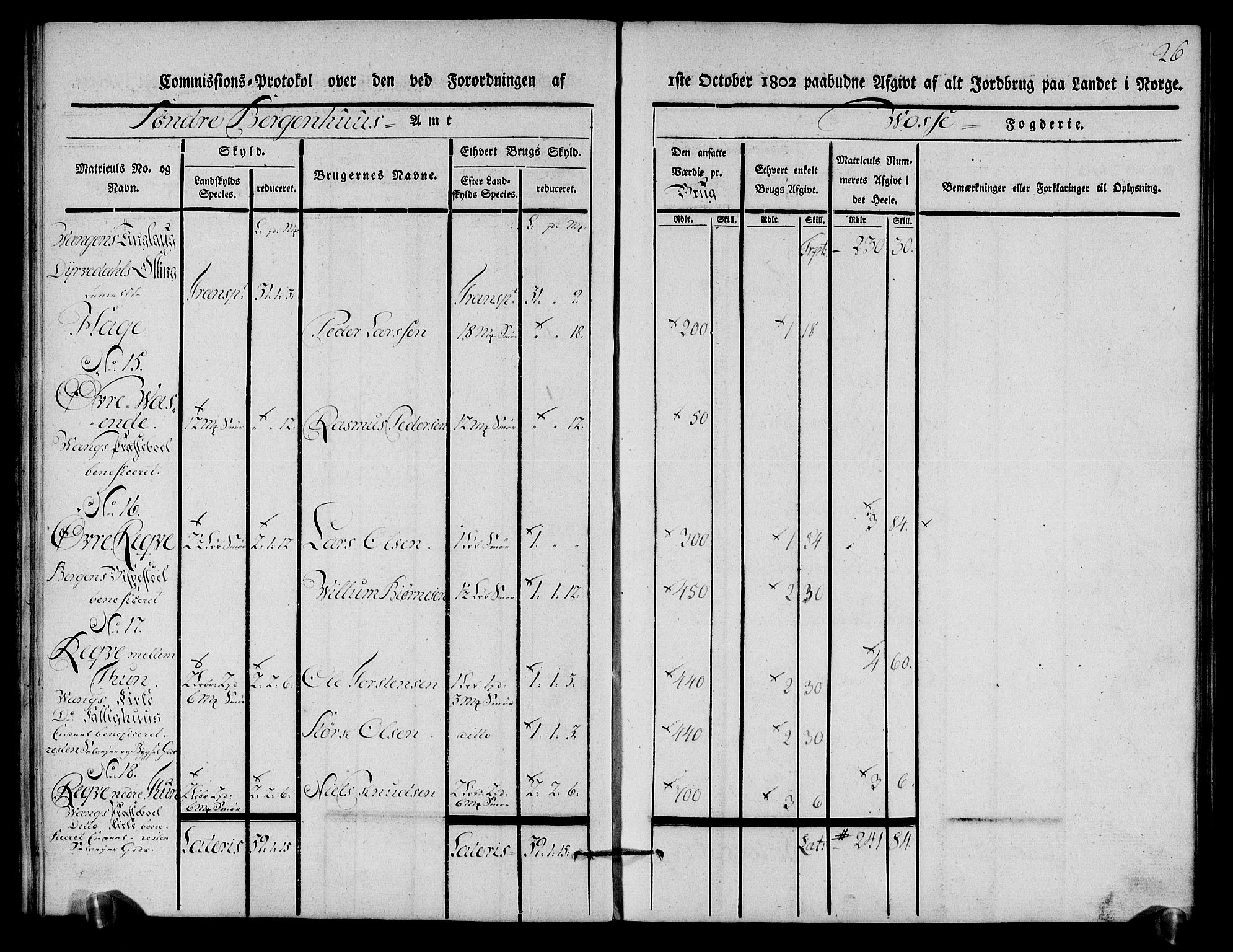 Rentekammeret inntil 1814, Realistisk ordnet avdeling, AV/RA-EA-4070/N/Ne/Nea/L0112: Nordhordland og Voss fogderi. Kommisjonsprotokoll for Voss, 1803, p. 27