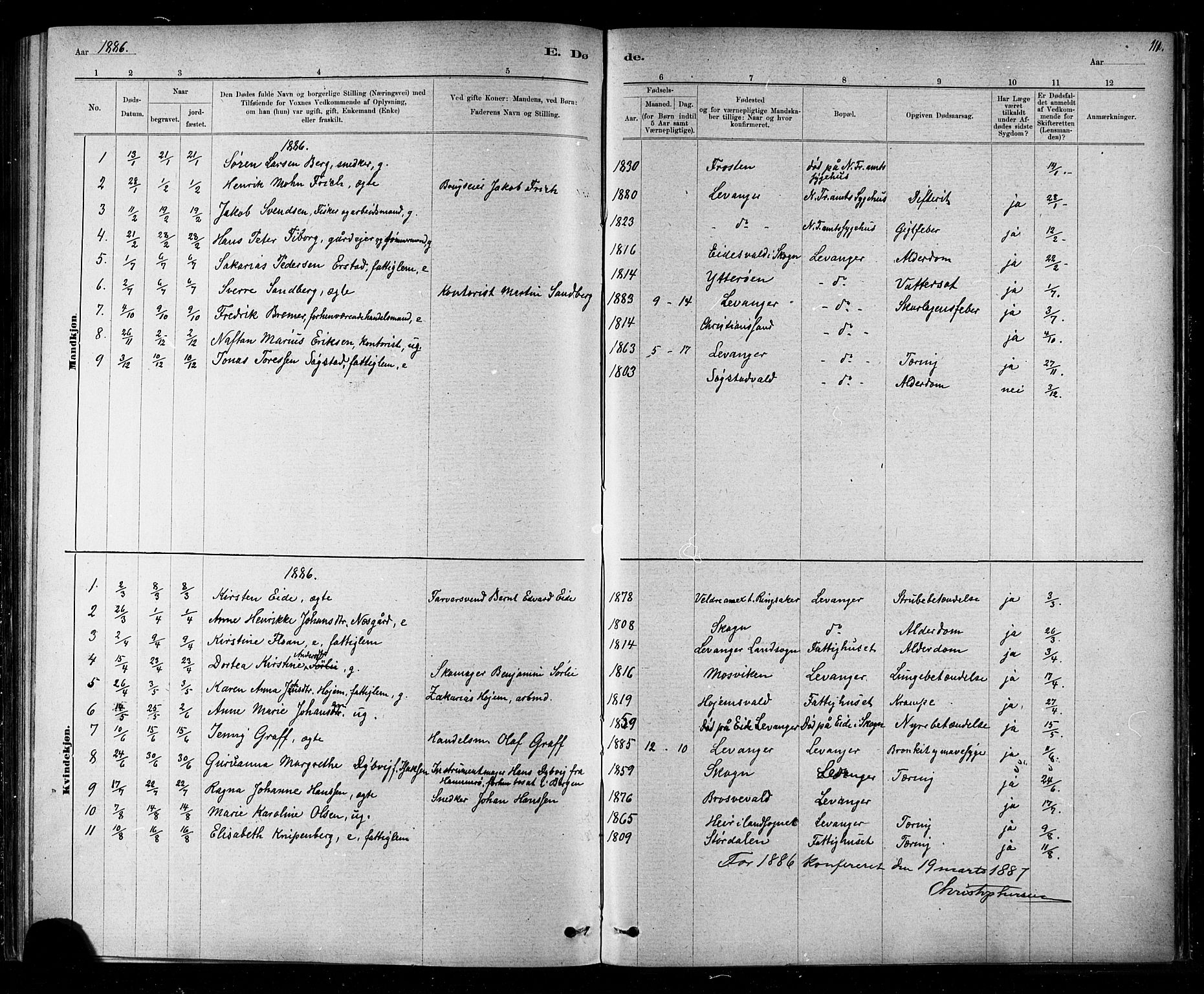 Ministerialprotokoller, klokkerbøker og fødselsregistre - Nord-Trøndelag, SAT/A-1458/720/L0192: Parish register (copy) no. 720C01, 1880-1917, p. 111