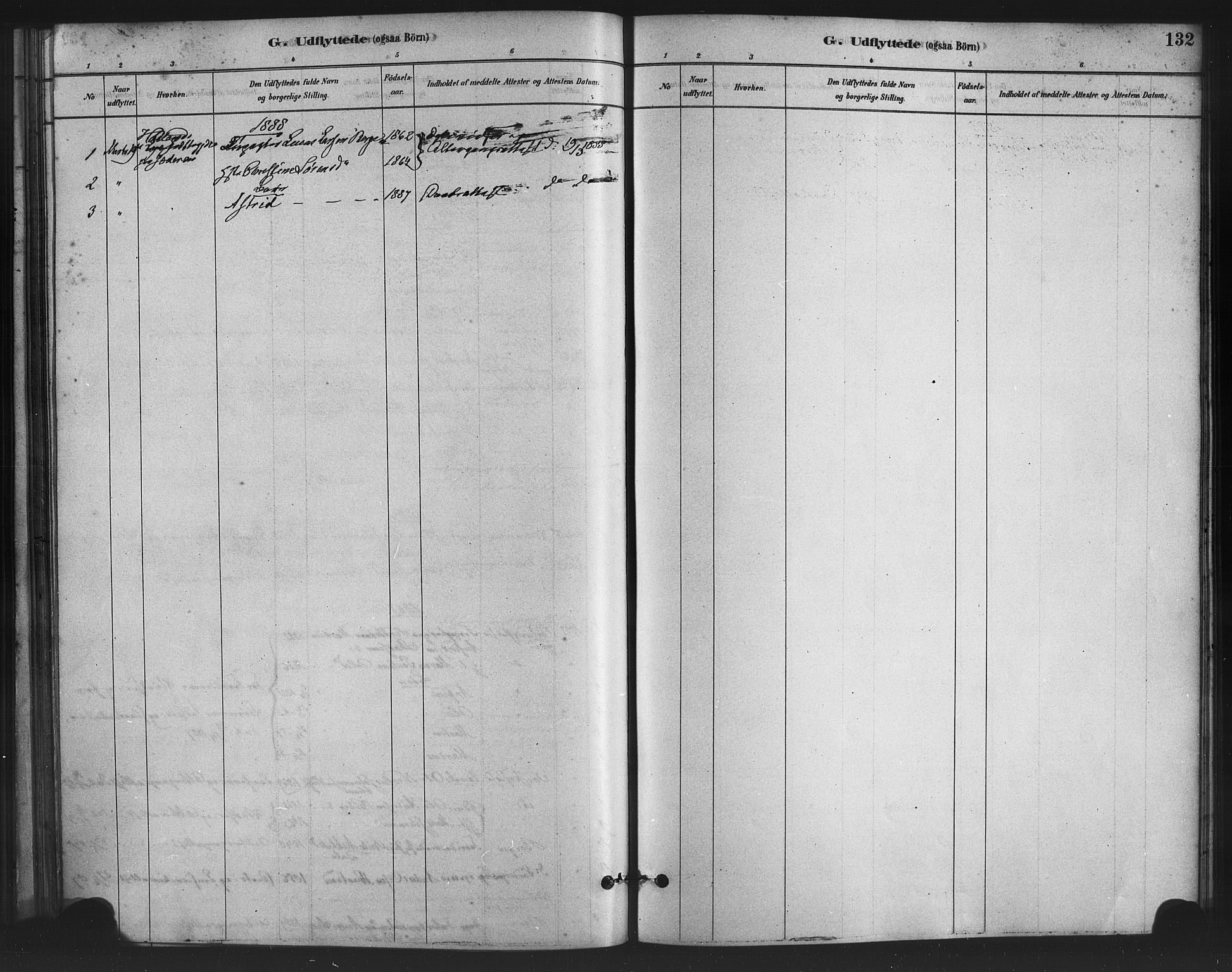 Fana Sokneprestembete, SAB/A-75101/H/Haa/Haai/L0001: Parish register (official) no. I 1, 1878-1888, p. 132