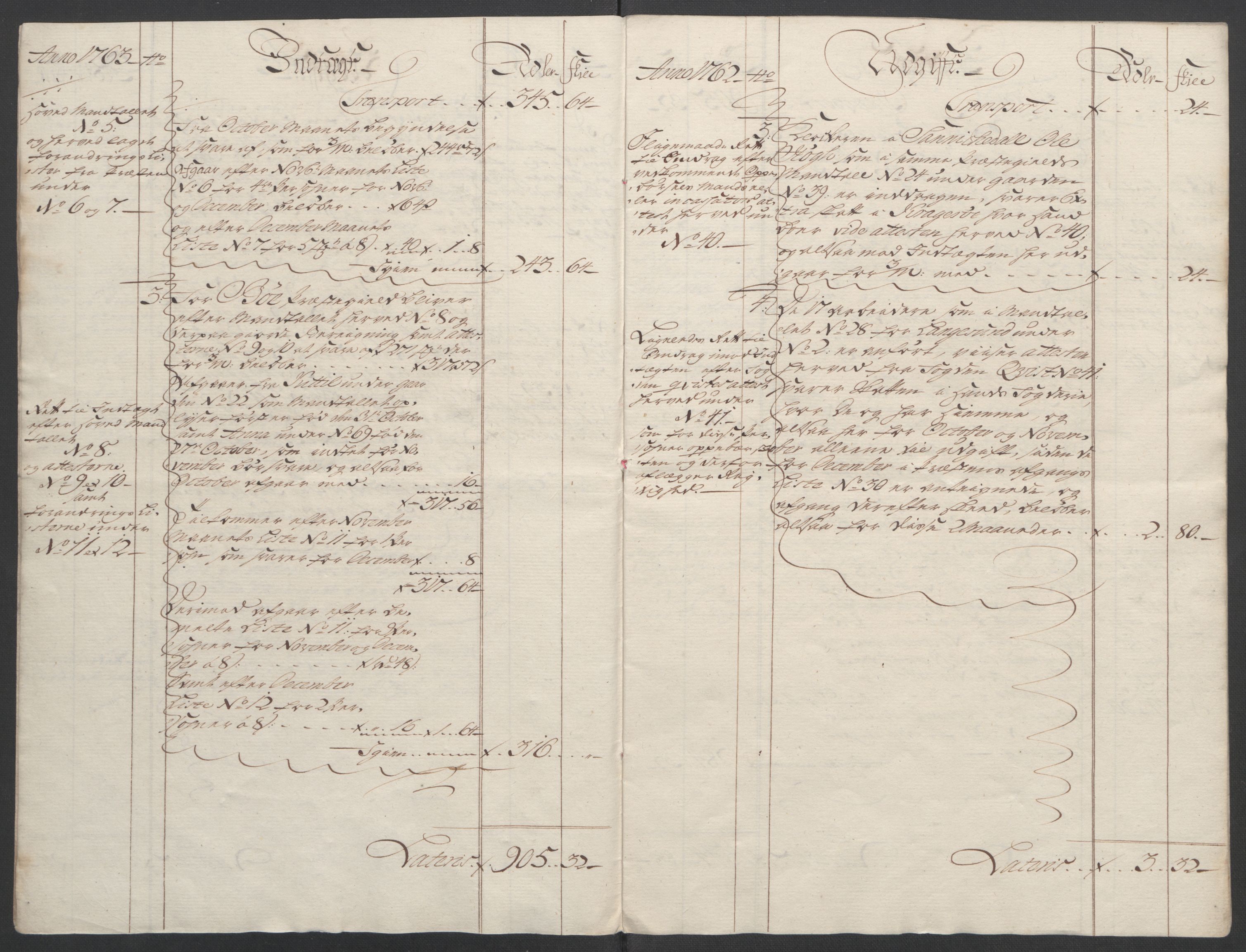 Rentekammeret inntil 1814, Reviderte regnskaper, Fogderegnskap, AV/RA-EA-4092/R37/L2239: Ekstraskatten Nedre Telemark og Bamble, 1762-1763, p. 9