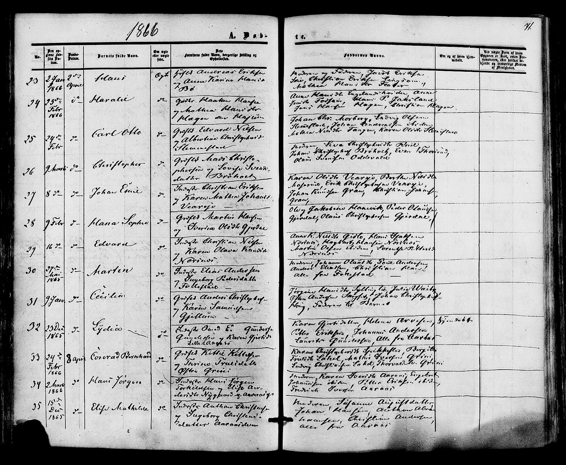 Røyken kirkebøker, AV/SAKO-A-241/F/Fa/L0006: Parish register (official) no. 6, 1857-1875, p. 71