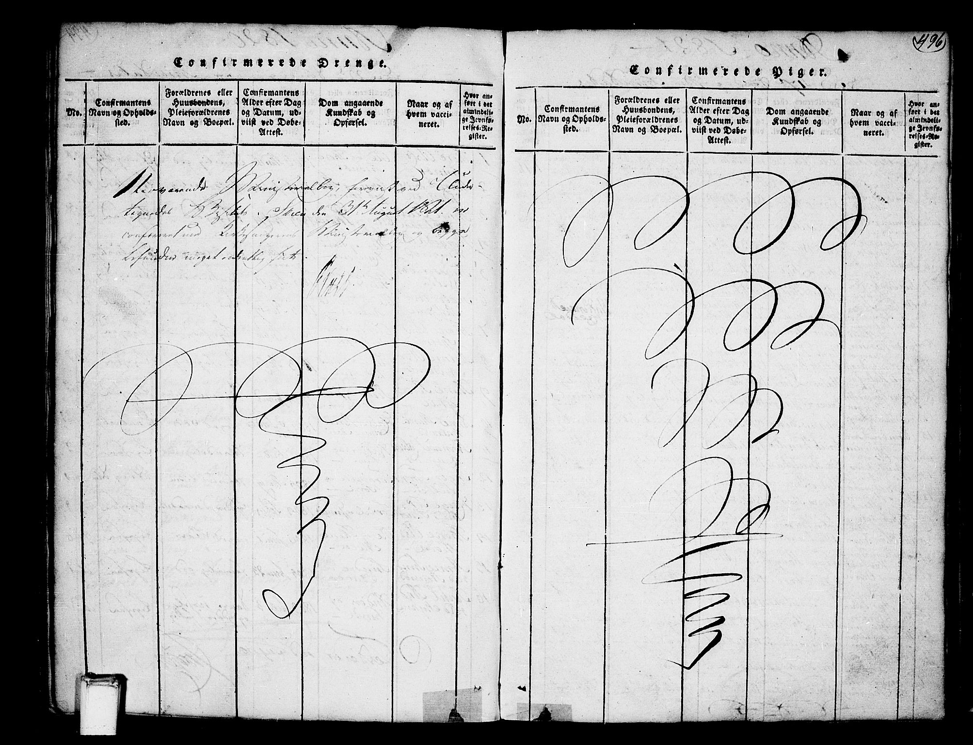 Heddal kirkebøker, AV/SAKO-A-268/F/Fa/L0005: Parish register (official) no. I 5, 1814-1837, p. 495-496
