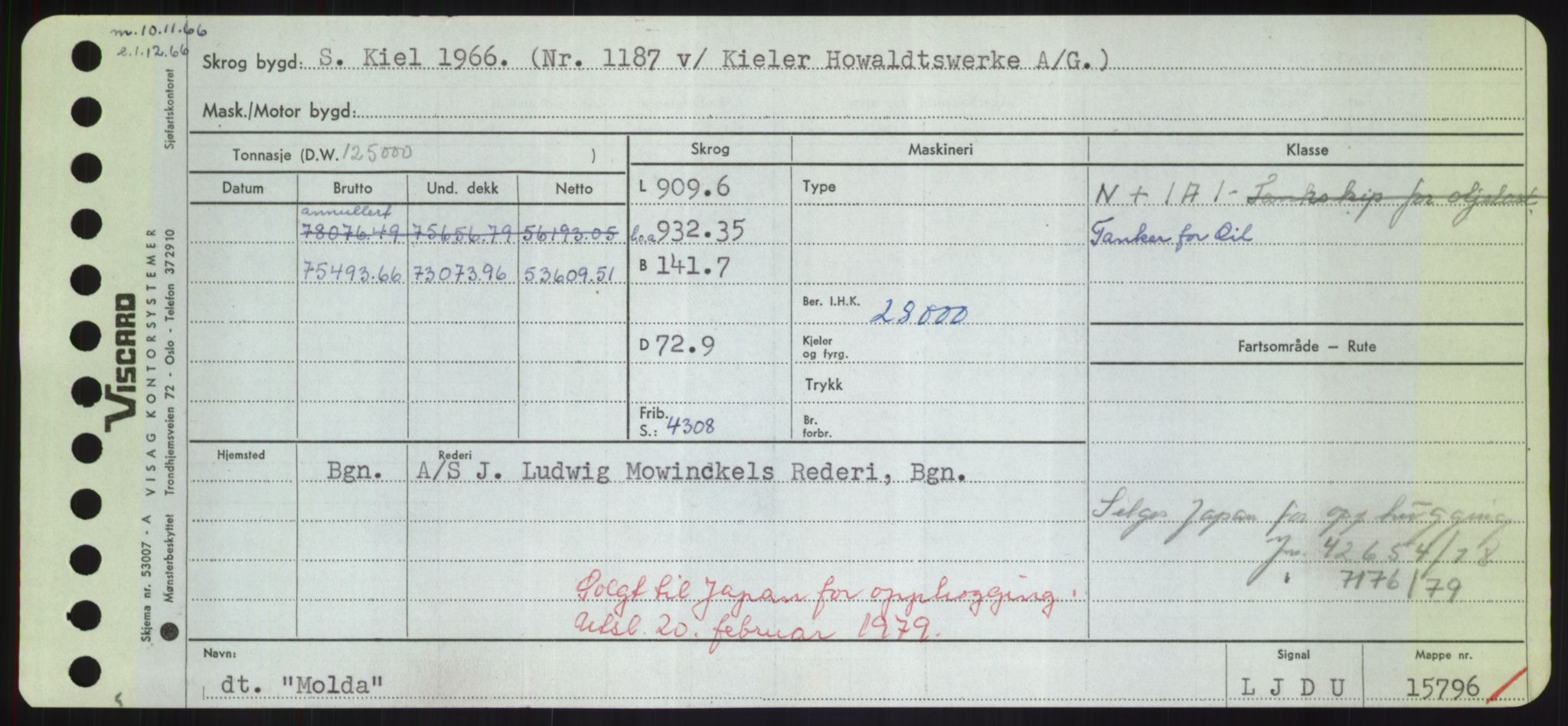 Sjøfartsdirektoratet med forløpere, Skipsmålingen, RA/S-1627/H/Hd/L0025: Fartøy, Min-Mås, p. 125