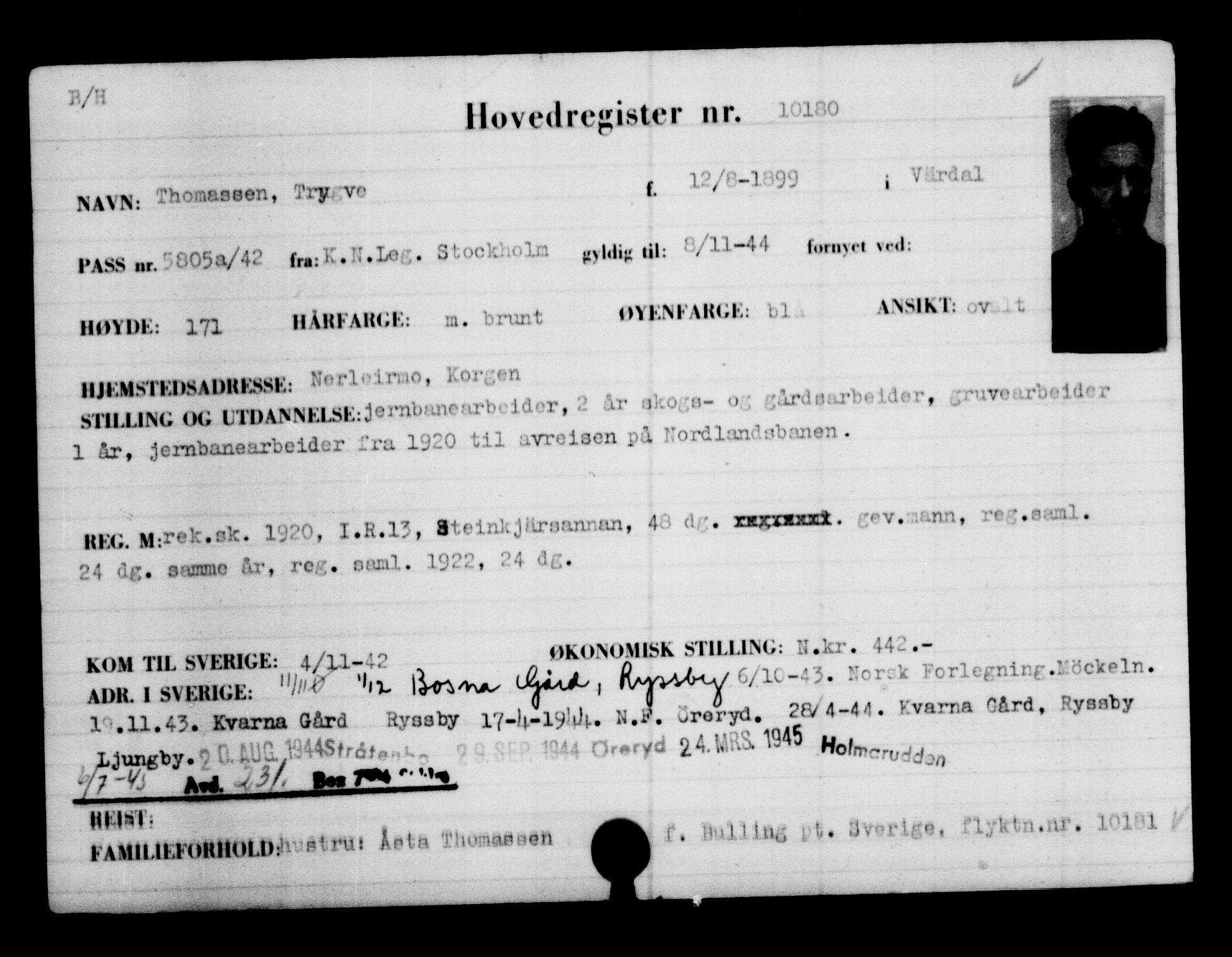 Utenriksstasjonene, Legasjonen i Stockholm, Flyktningkontoret, AV/RA-S-6753/V/Va/L0006: Kjesäterkartoteket, flyktninger med registreringsnr. 9400-12711, 1940-1945, p. 897