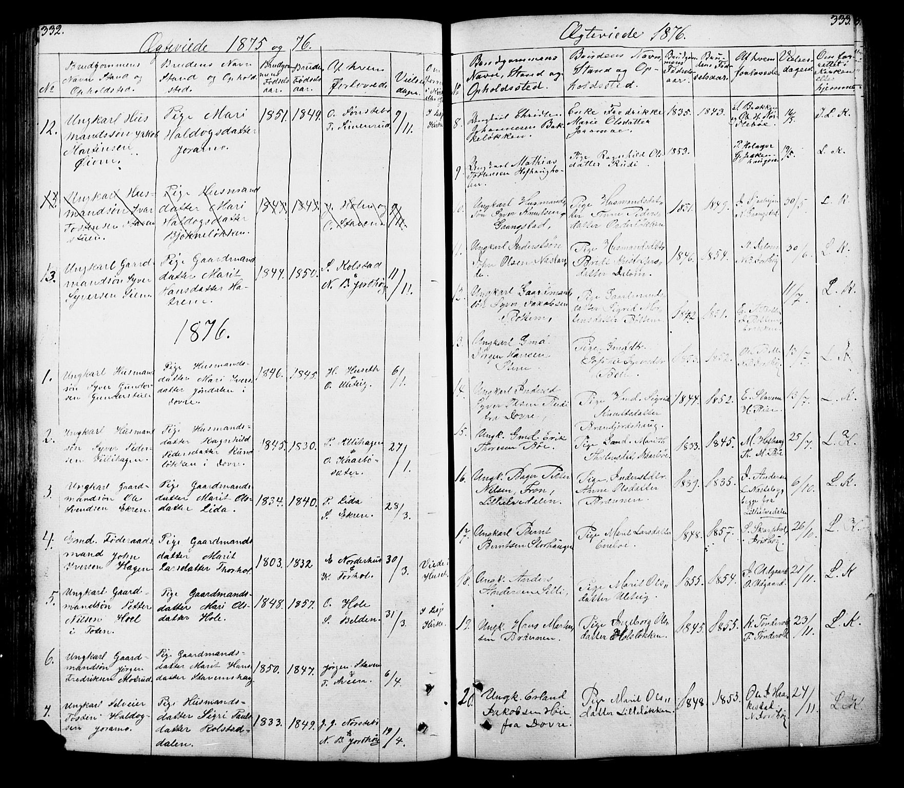 Lesja prestekontor, SAH/PREST-068/H/Ha/Hab/L0005: Parish register (copy) no. 5, 1850-1894, p. 332-333