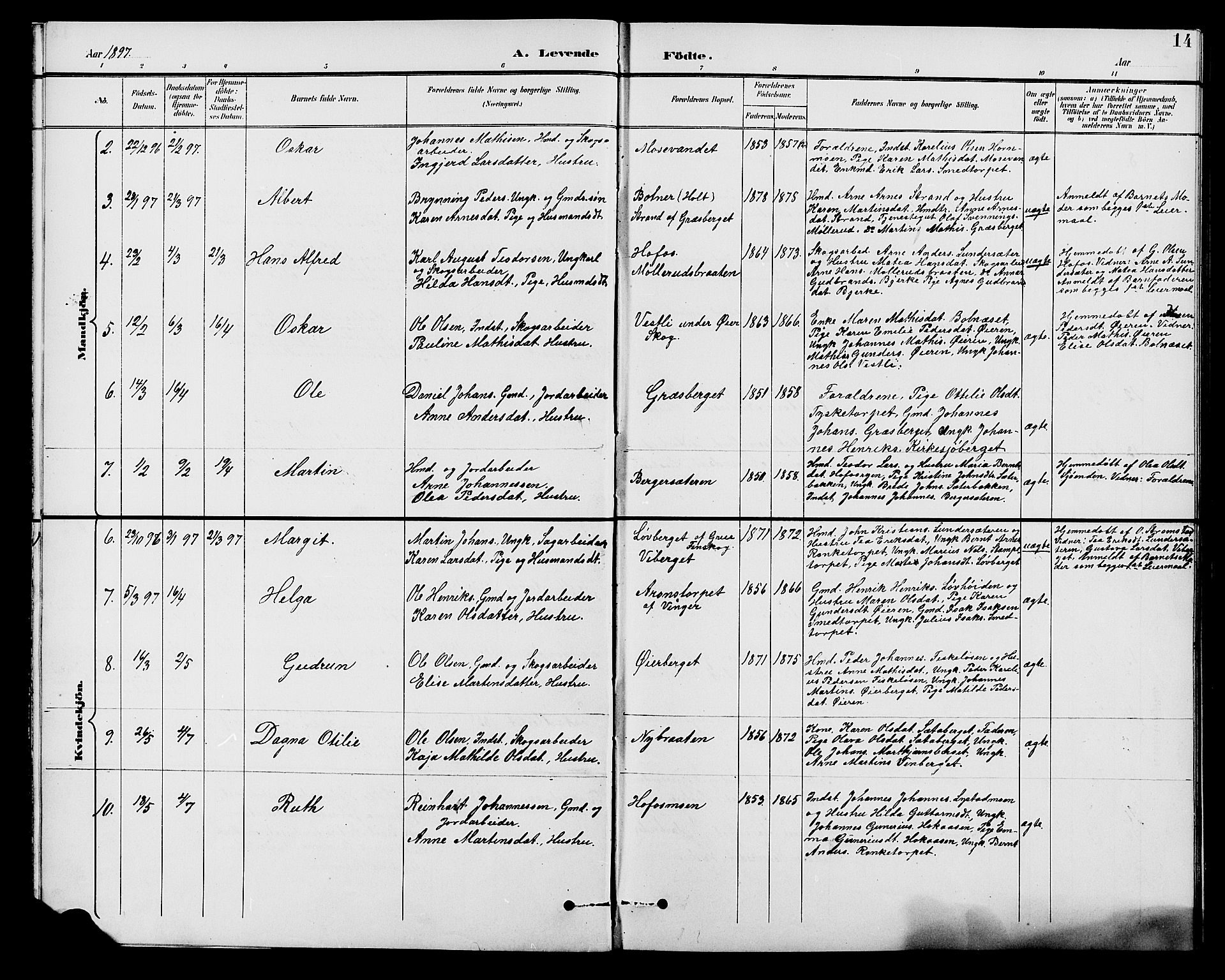 Brandval prestekontor, AV/SAH-PREST-034/H/Ha/Hab/L0001: Parish register (copy) no. 1, 1895-1910, p. 14