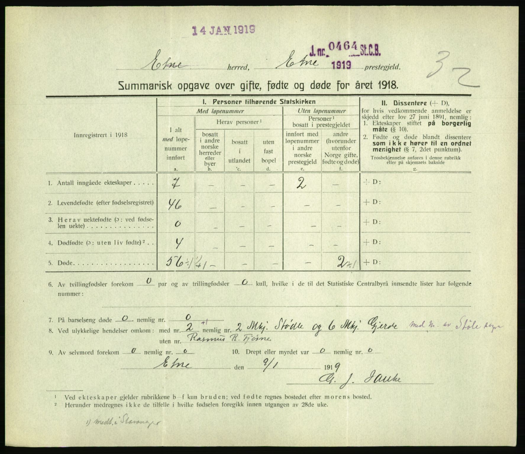 Statistisk sentralbyrå, Sosiodemografiske emner, Befolkning, RA/S-2228/D/Df/Dfb/Dfbh/L0059: Summariske oppgaver over gifte, fødte og døde for hele landet., 1918, p. 887