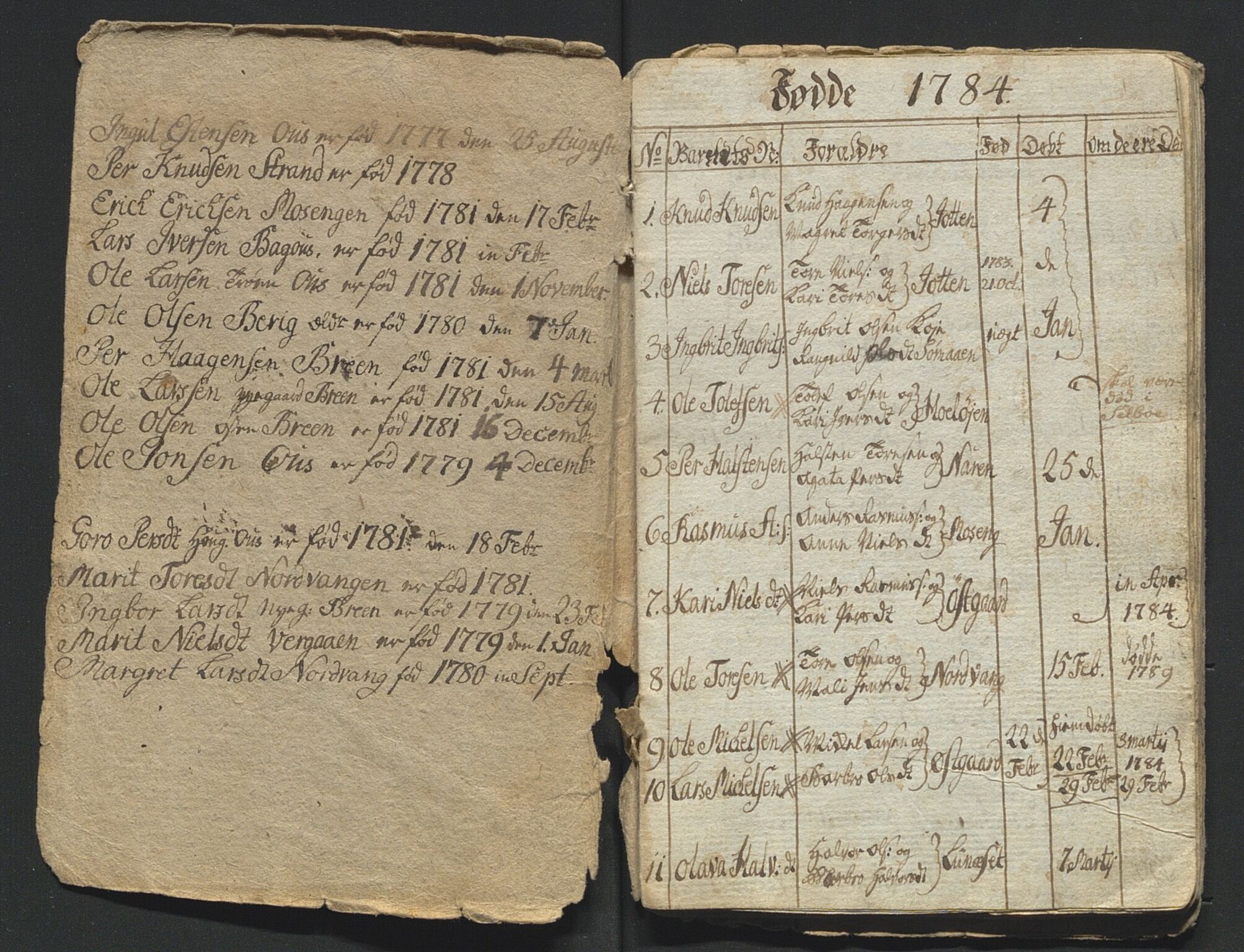 Tolga prestekontor, AV/SAH-PREST-062/L/L0022: Parish register (copy) no. 22, 1777-1800