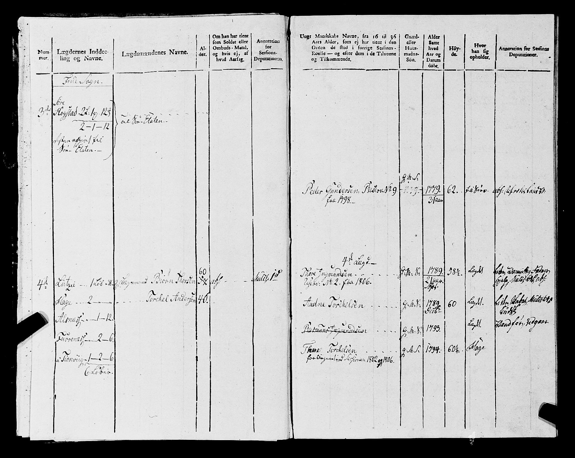 Fylkesmannen i Rogaland, AV/SAST-A-101928/99/3/325/325CA, 1655-1832, p. 9798