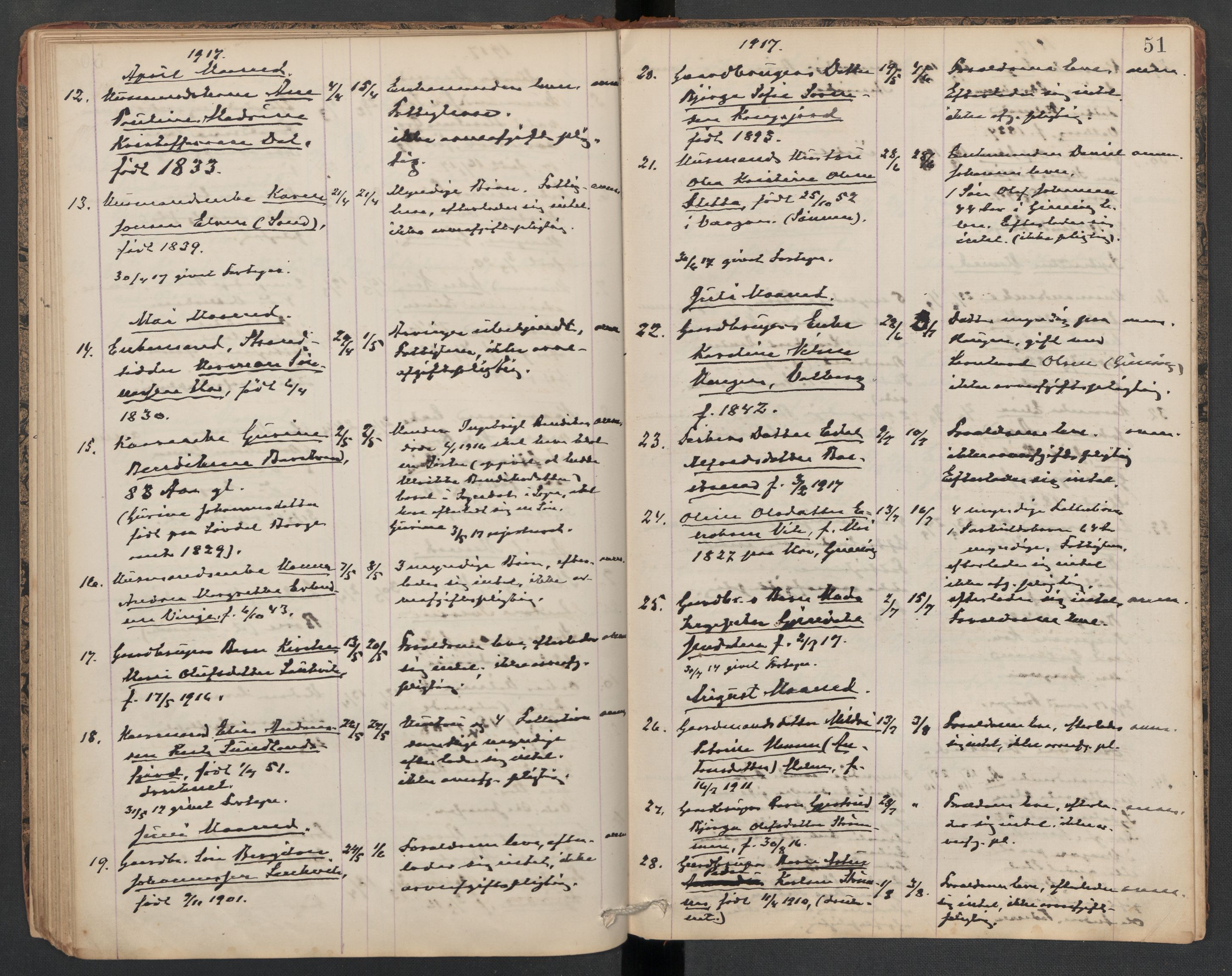 Gimsøy og Valberg lensmannskontor, AV/SAT-A-5687/1/02/L0001: 2.01.01 - Dødsfallsprotokoll, 1887-1925, p. 51