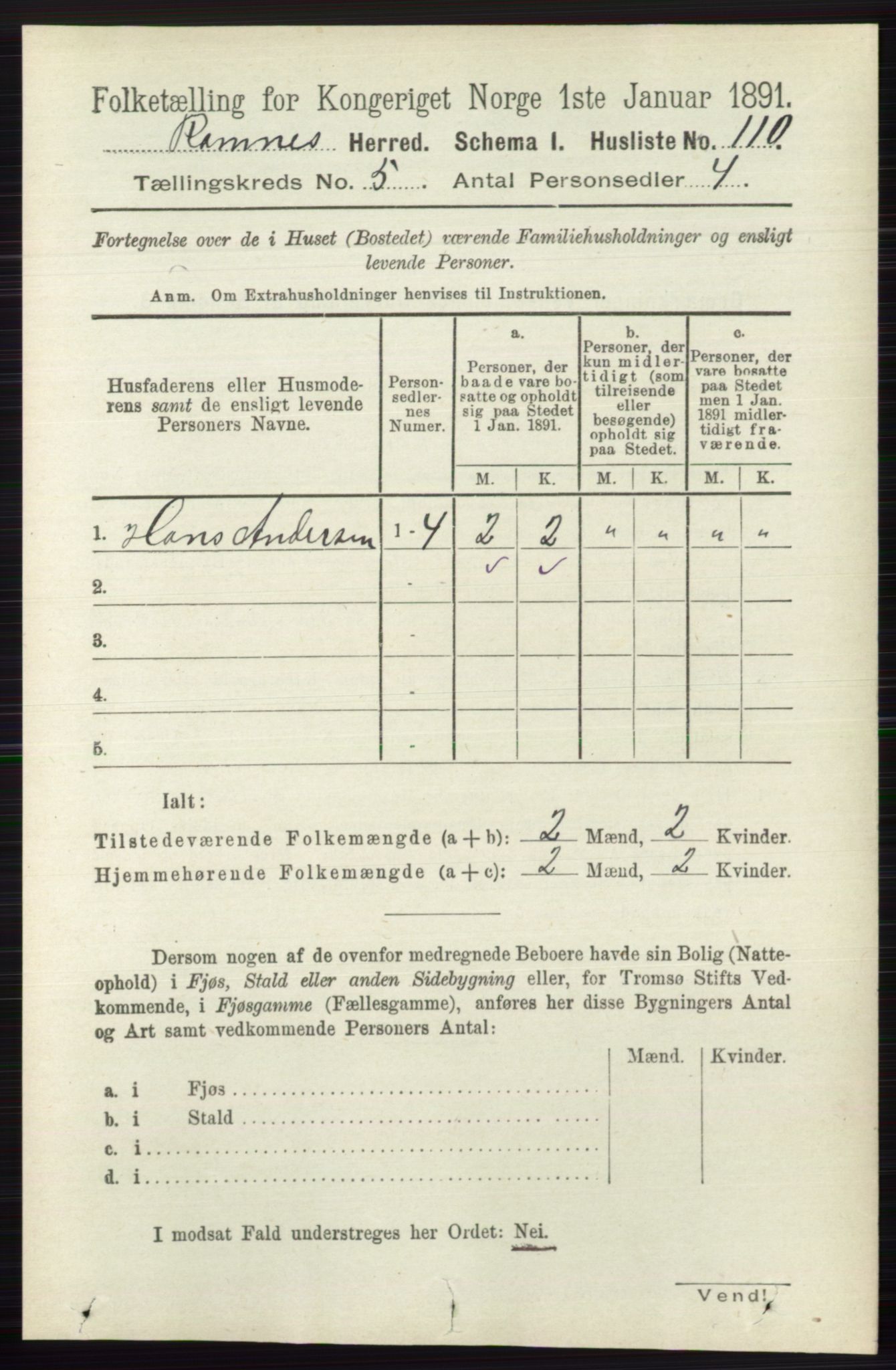 RA, 1891 census for 0718 Ramnes, 1891, p. 2533