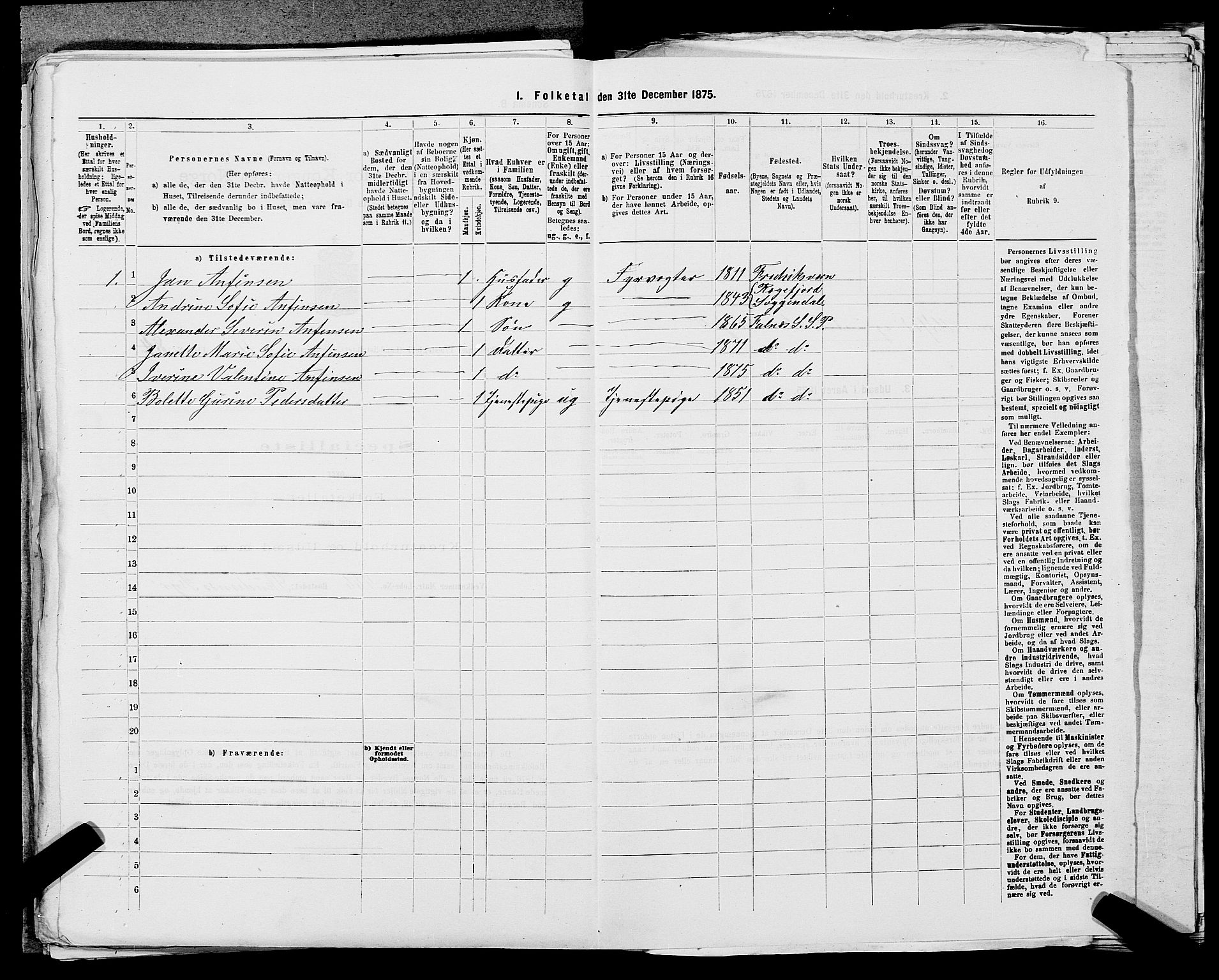 SAST, 1875 census for 1150L Skudenes/Falnes, Åkra og Ferkingstad, 1875, p. 1636