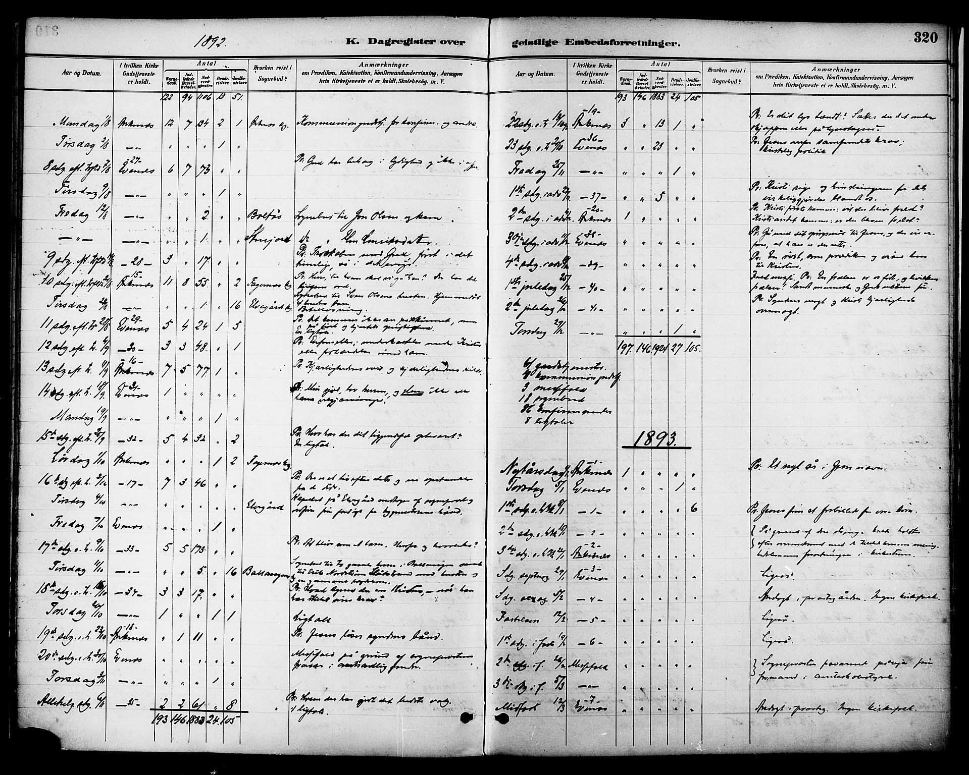 Ministerialprotokoller, klokkerbøker og fødselsregistre - Nordland, SAT/A-1459/863/L0898: Parish register (official) no. 863A10, 1886-1897, p. 320
