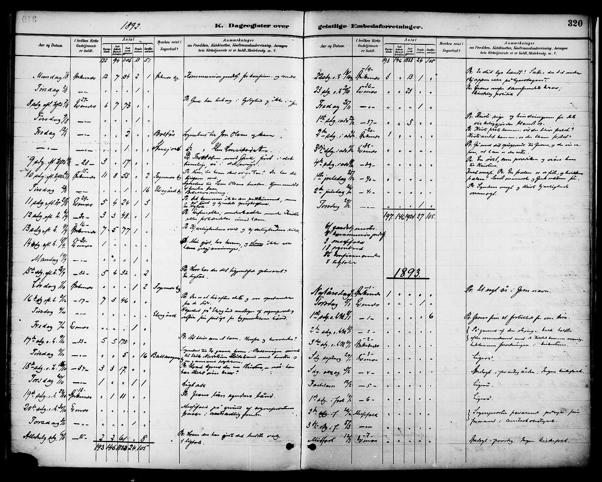 Ministerialprotokoller, klokkerbøker og fødselsregistre - Nordland, AV/SAT-A-1459/863/L0898: Parish register (official) no. 863A10, 1886-1897, p. 320