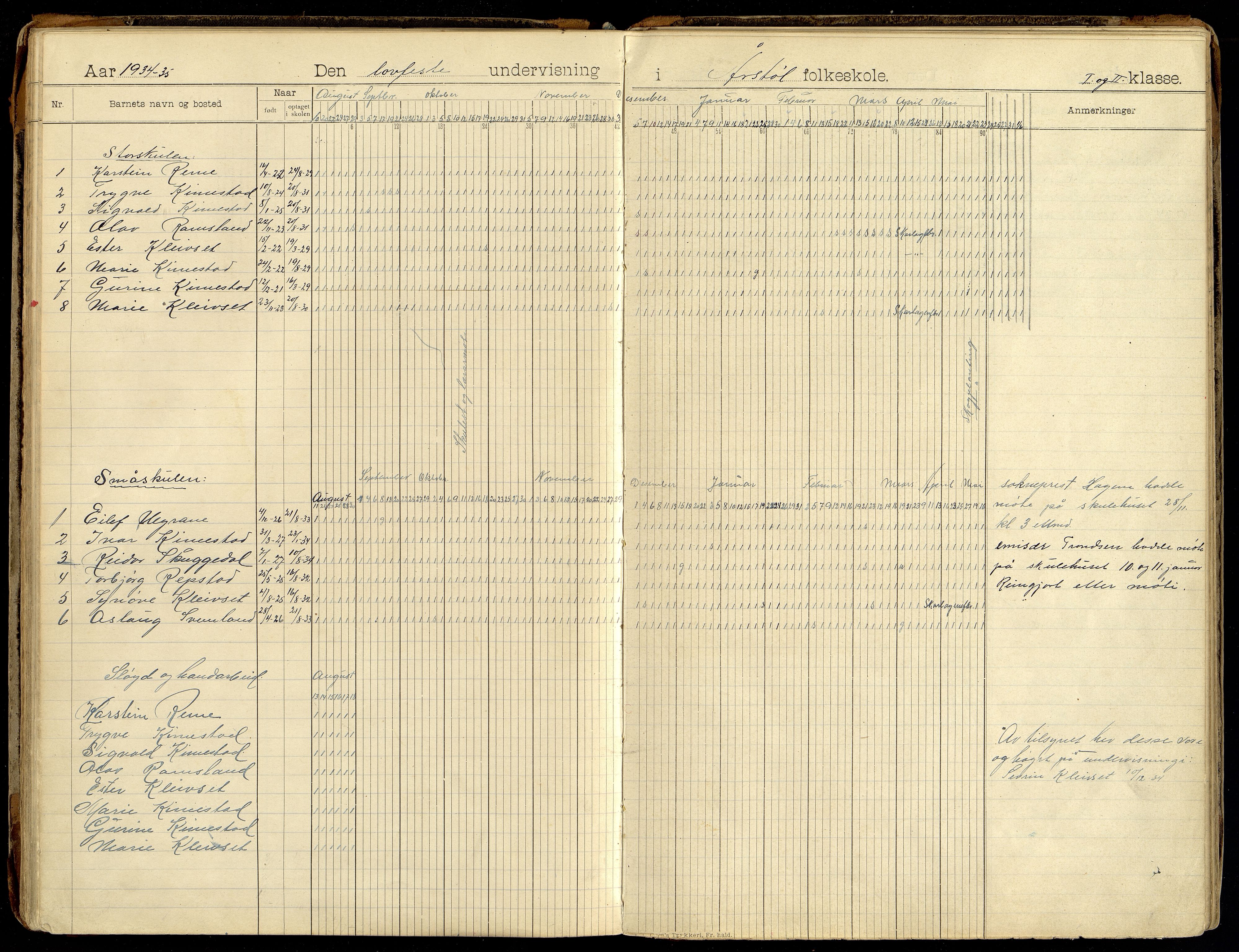 Søgne kommune - Årstøl, ARKSOR/1018SØ568/I/L0001: Dagbok for Årstøl (d), 1896-1956, p. 108-109