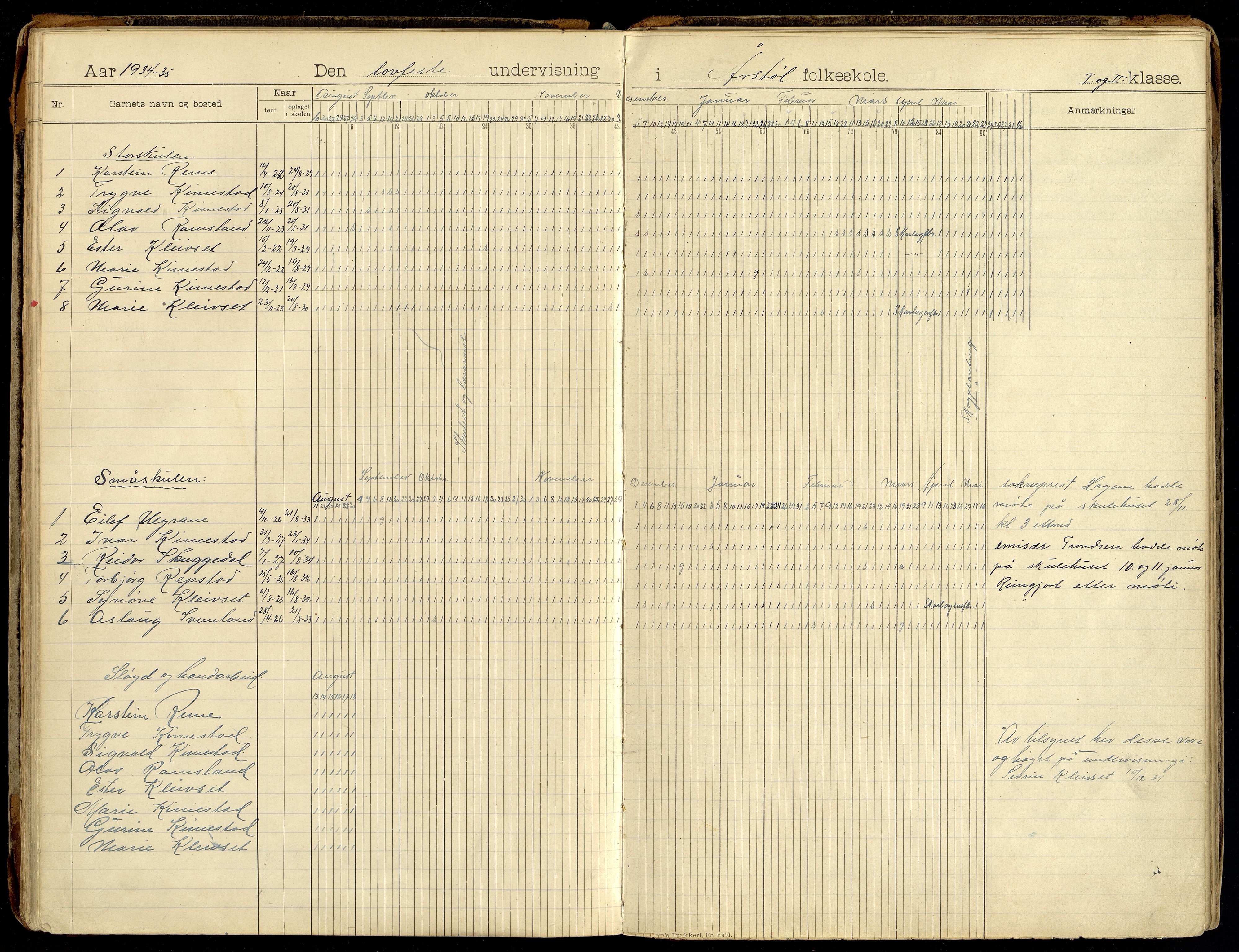 Søgne kommune - Årstøl, IKAV/1018SØ568/I/L0001: Dagbok for Årstøl (d), 1896-1956, p. 108-109