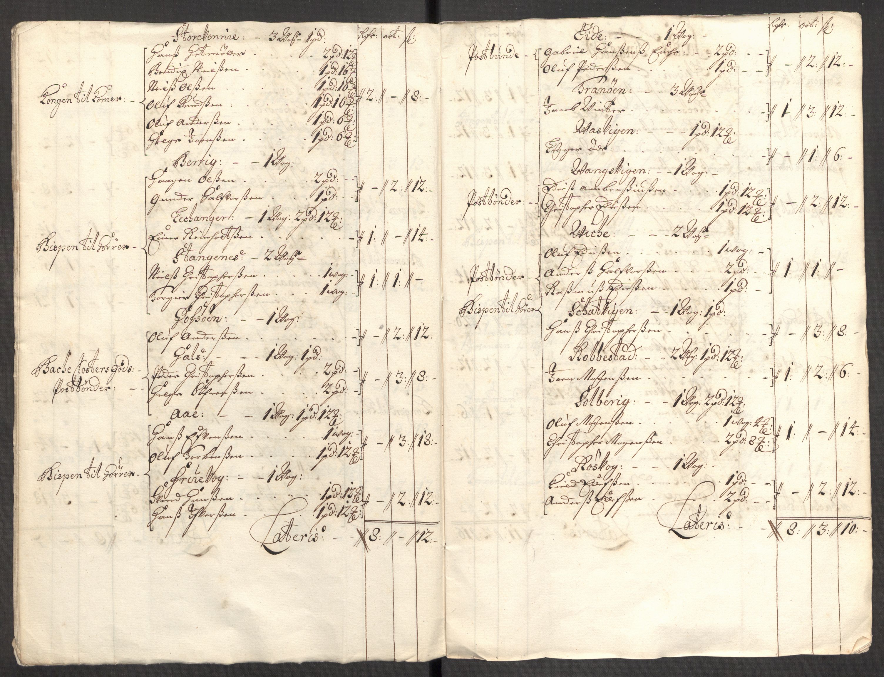 Rentekammeret inntil 1814, Reviderte regnskaper, Fogderegnskap, AV/RA-EA-4092/R68/L4755: Fogderegnskap Senja og Troms, 1700-1704, p. 219