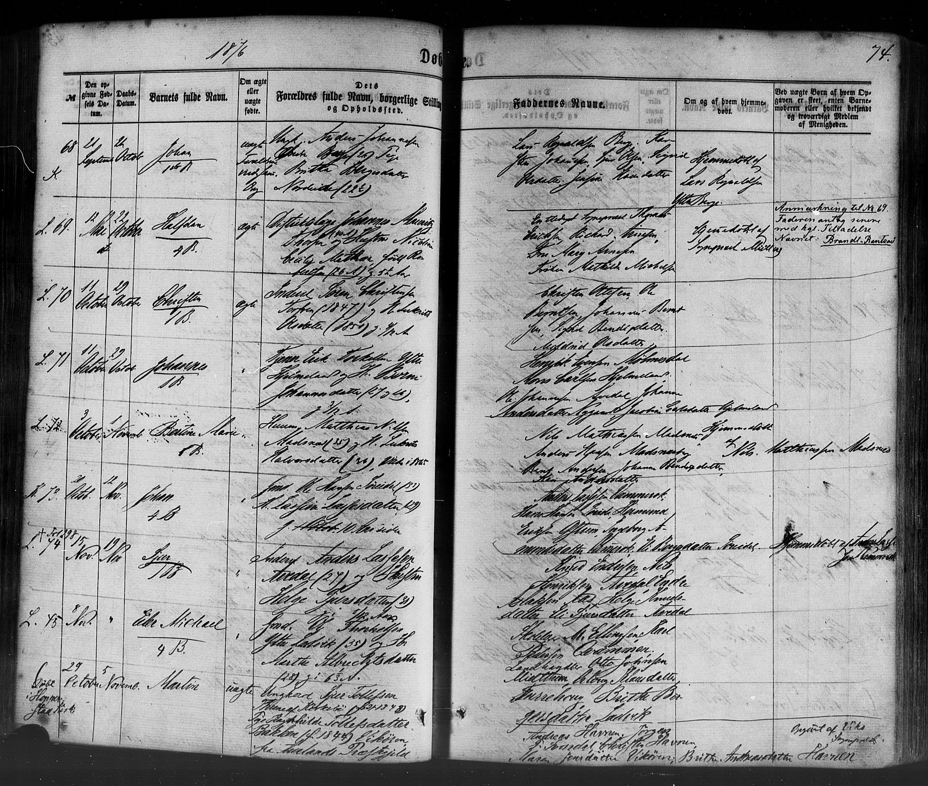 Lavik sokneprestembete, AV/SAB-A-80901: Parish register (official) no. A 4, 1864-1881, p. 74