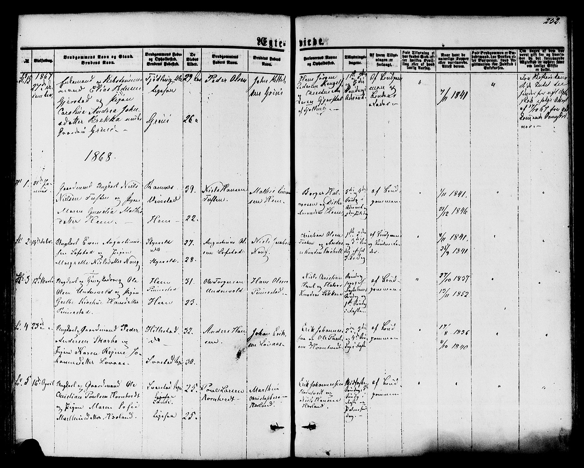 Lardal kirkebøker, AV/SAKO-A-350/F/Fa/L0007: Parish register (official) no. I 7, 1861-1880, p. 252