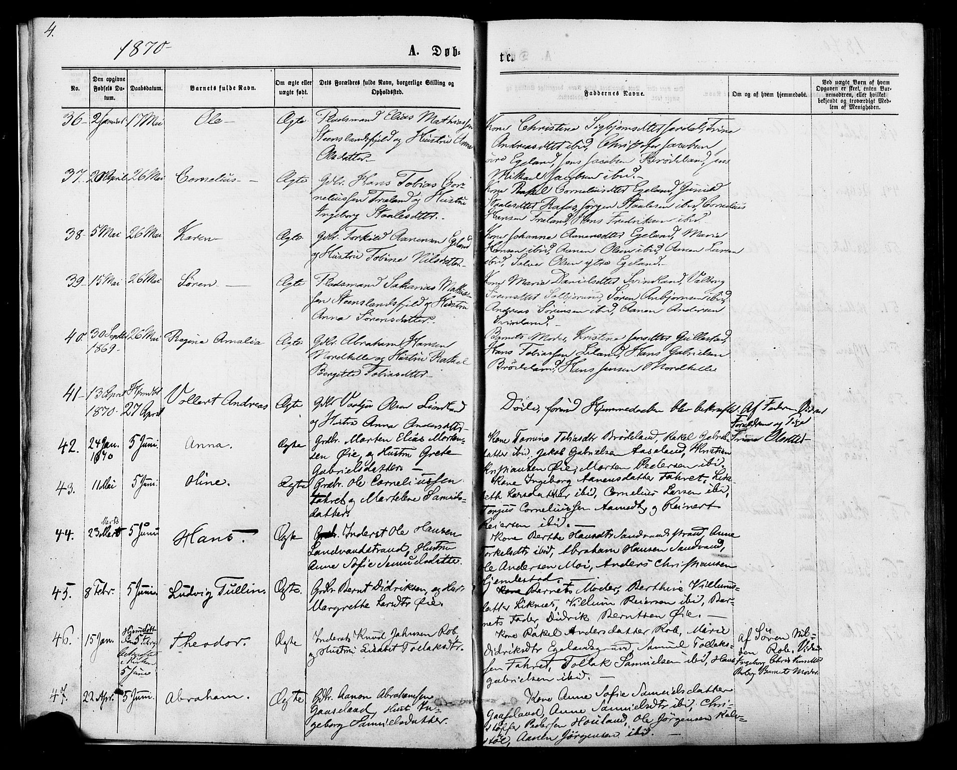 Kvinesdal sokneprestkontor, AV/SAK-1111-0026/F/Fa/Fab/L0007: Parish register (official) no. A 7, 1870-1885, p. 4