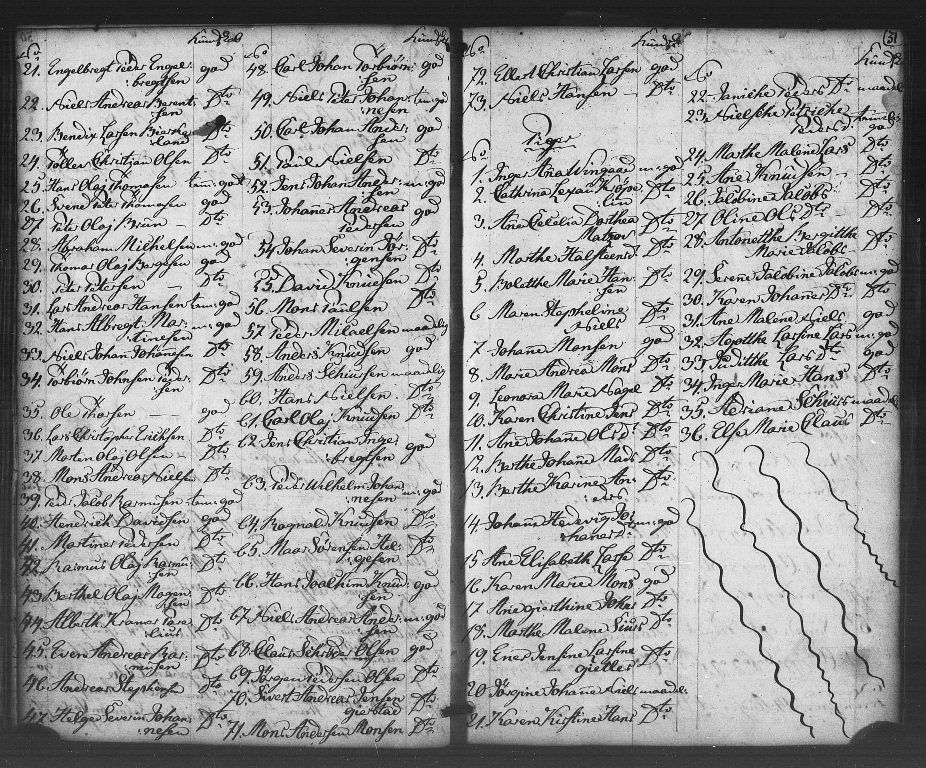 Korskirken sokneprestembete, AV/SAB-A-76101/H/Haa/L0066: Curate's parish register no. A 1, 1826-1843, p. 31