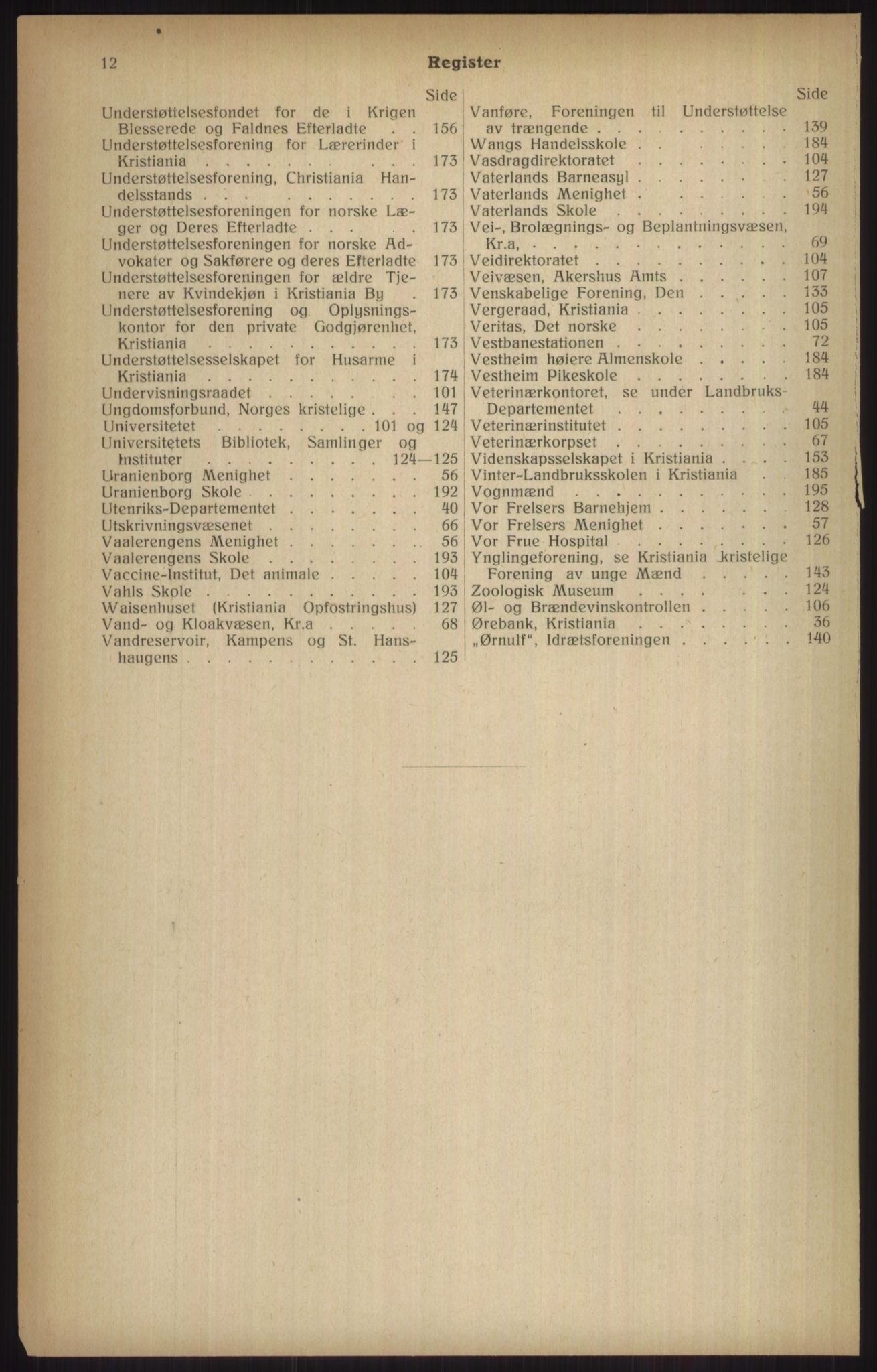 Kristiania/Oslo adressebok, PUBL/-, 1915, p. 12