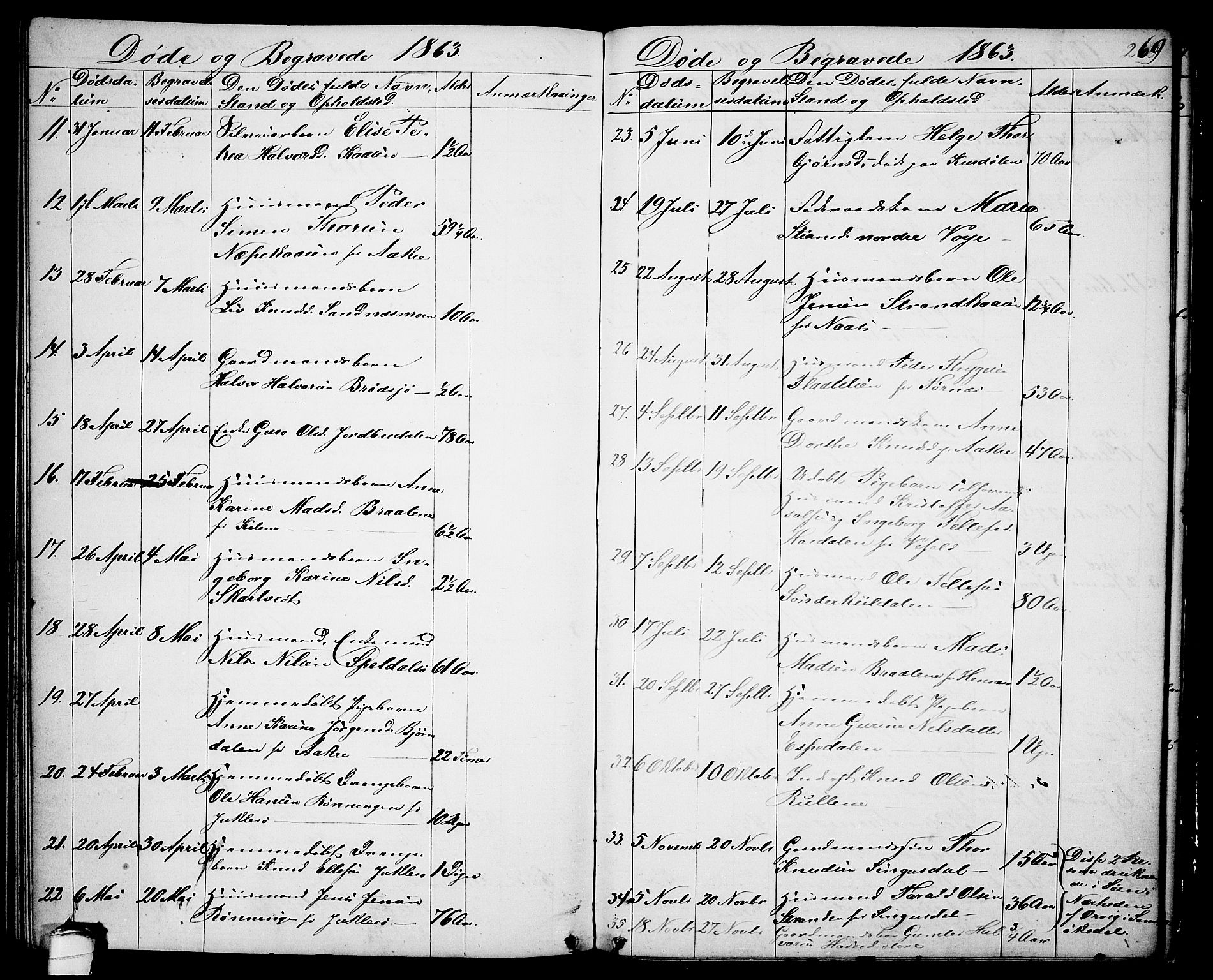 Drangedal kirkebøker, SAKO/A-258/G/Ga/L0002: Parish register (copy) no. I 2, 1856-1887, p. 269