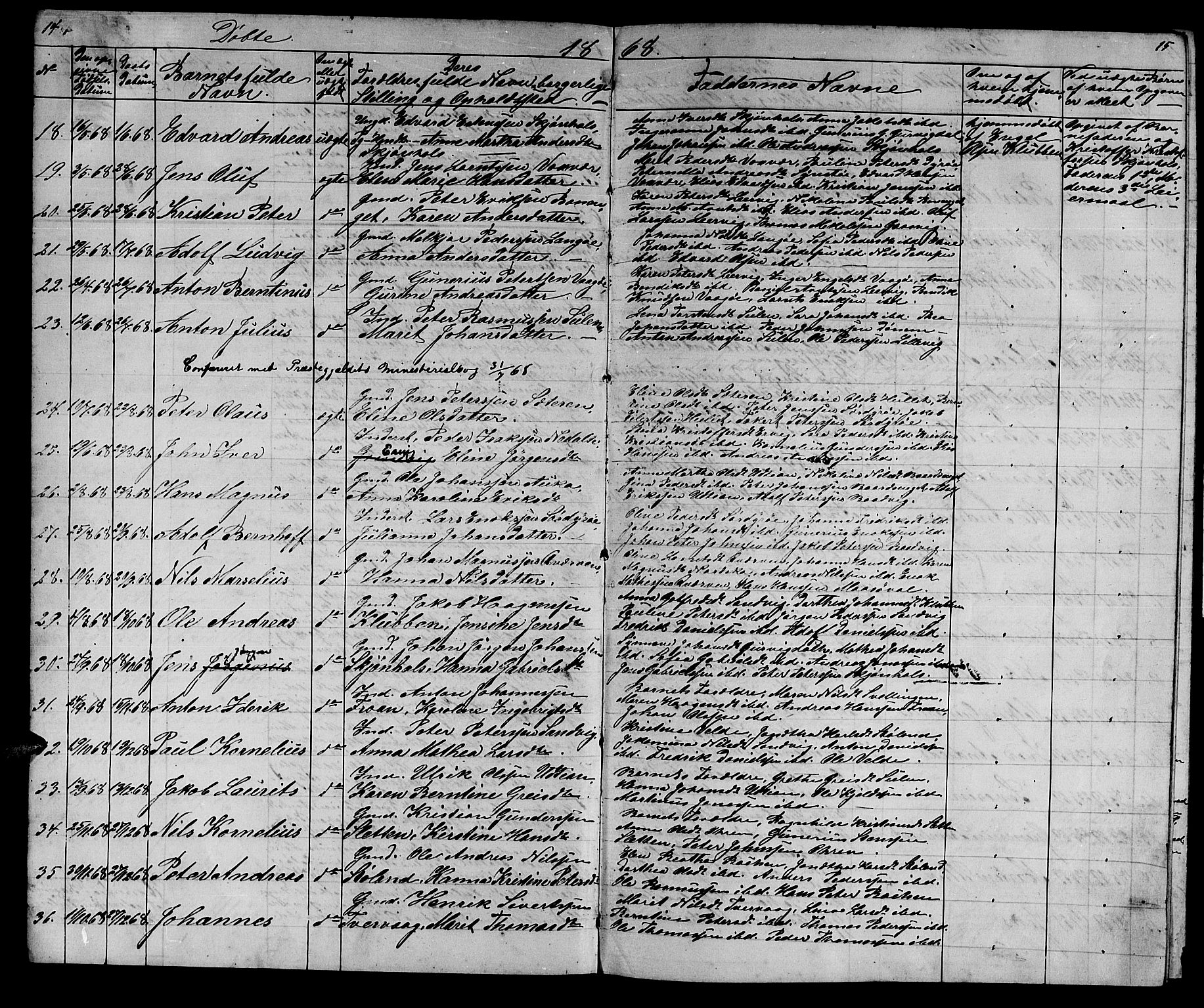 Ministerialprotokoller, klokkerbøker og fødselsregistre - Sør-Trøndelag, SAT/A-1456/640/L0583: Parish register (copy) no. 640C01, 1866-1877, p. 14-15