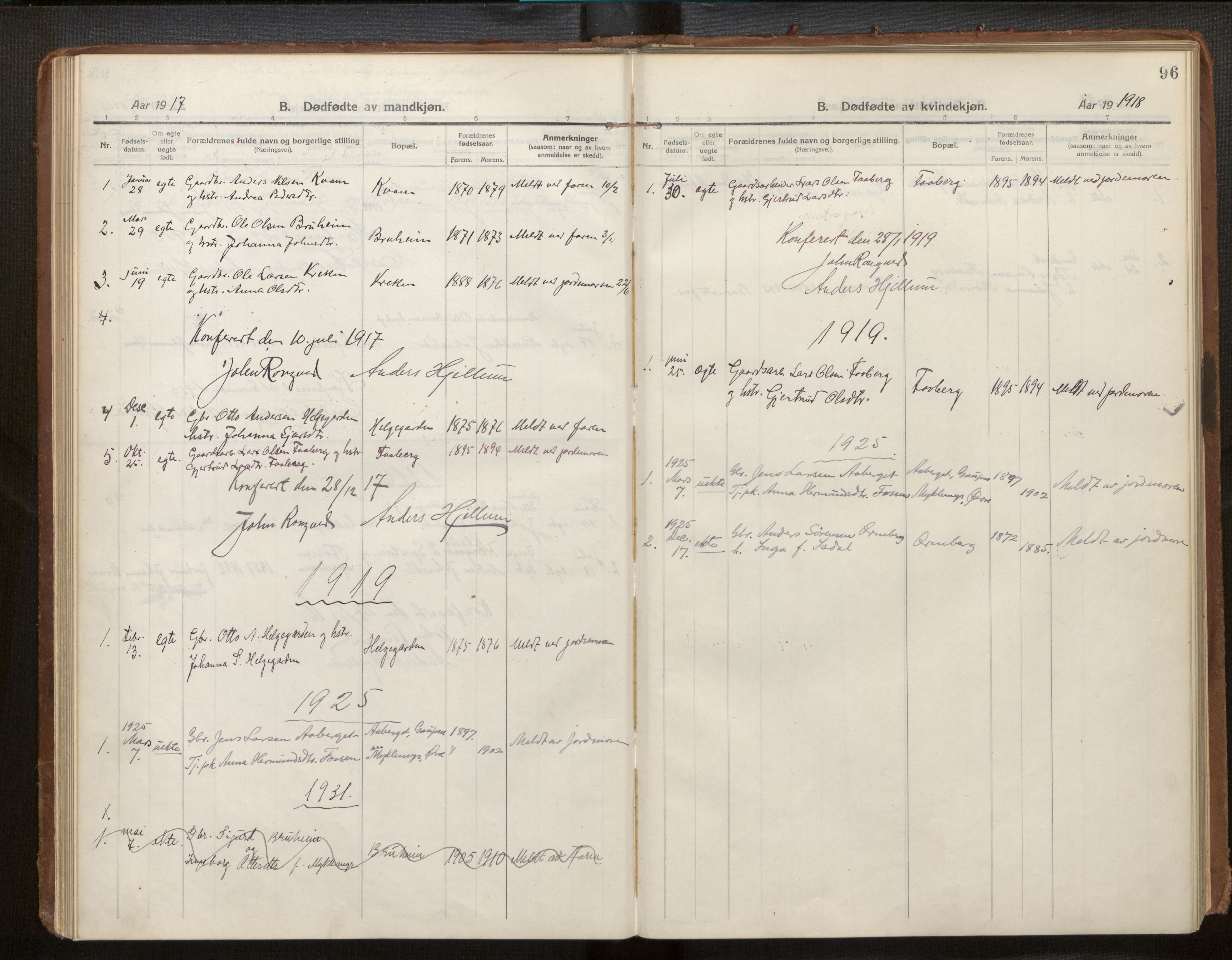 Jostedal sokneprestembete, AV/SAB-A-80601/H/Haa/Haab/L0002: Parish register (official) no. B 2, 1915-1931, p. 96