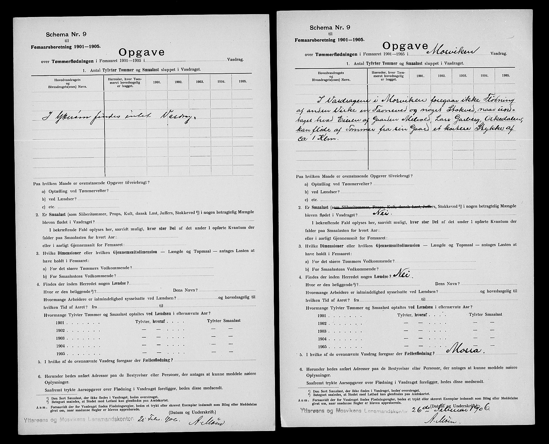 Statistisk sentralbyrå, Næringsøkonomiske emner, Generelt - Amtmennenes femårsberetninger, AV/RA-S-2233/F/Fa/L0101: --, 1901-1905, p. 7