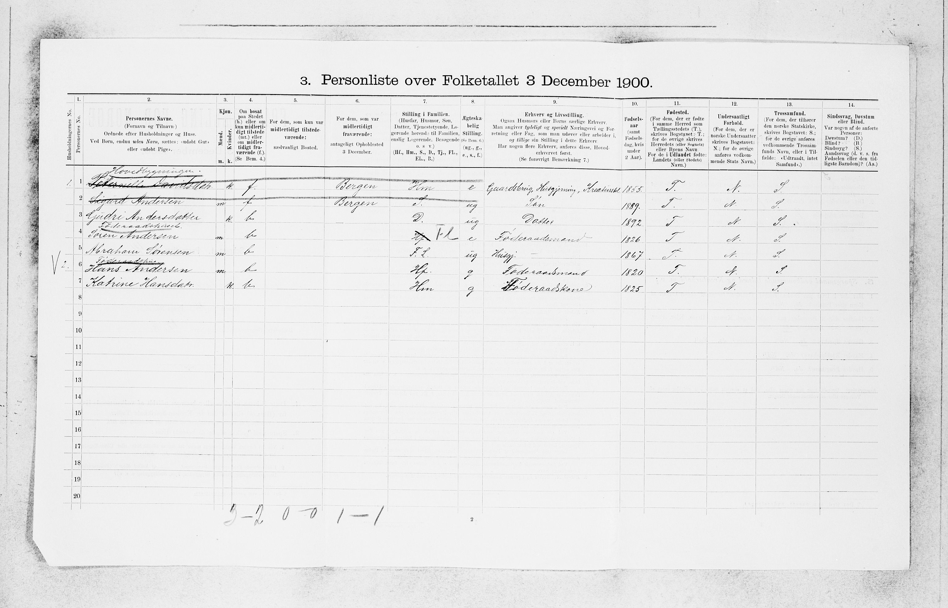 SAB, 1900 census for Ytre Holmedal, 1900, p. 182