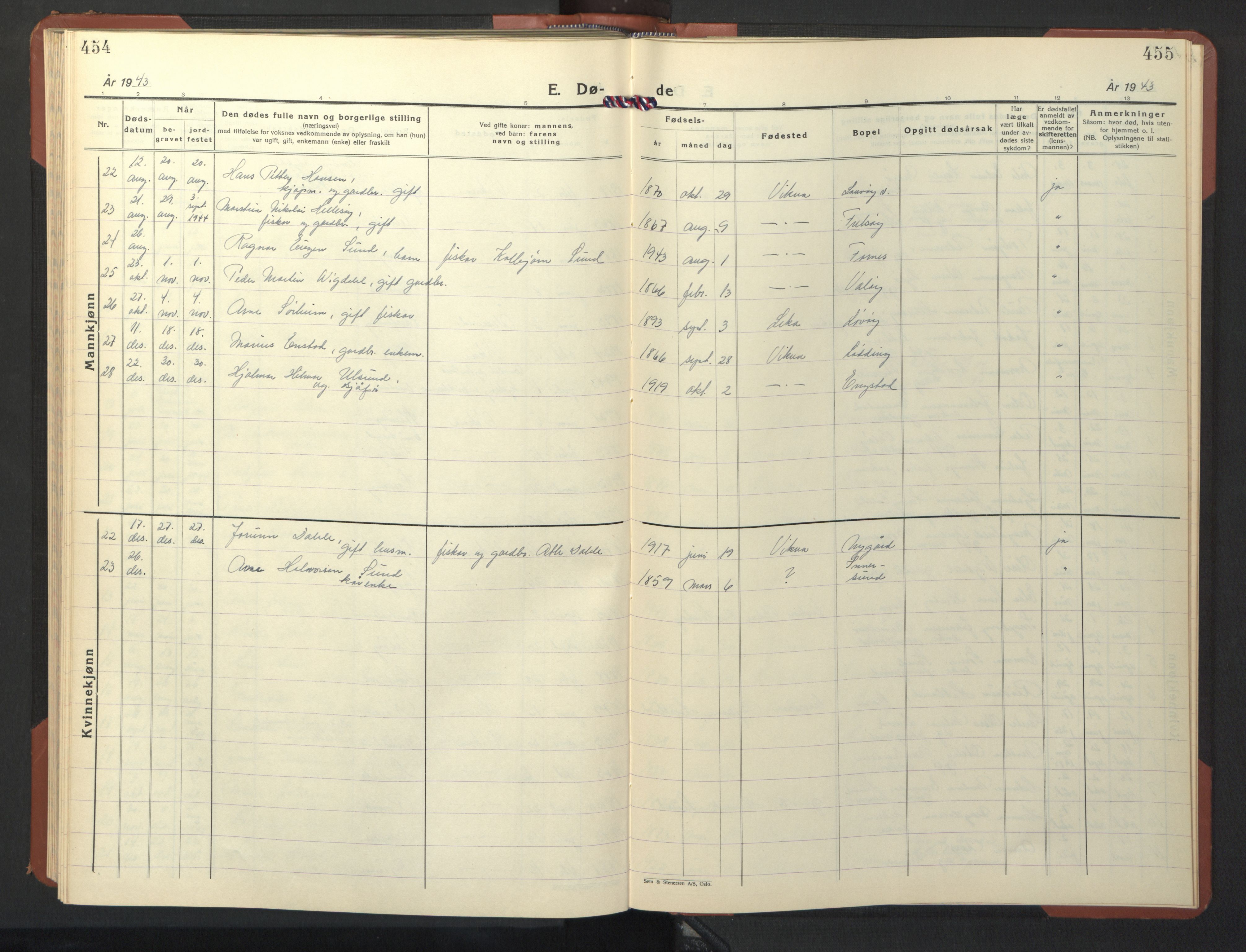 Ministerialprotokoller, klokkerbøker og fødselsregistre - Nord-Trøndelag, SAT/A-1458/786/L0689: Parish register (copy) no. 786C01, 1940-1948, p. 454-455