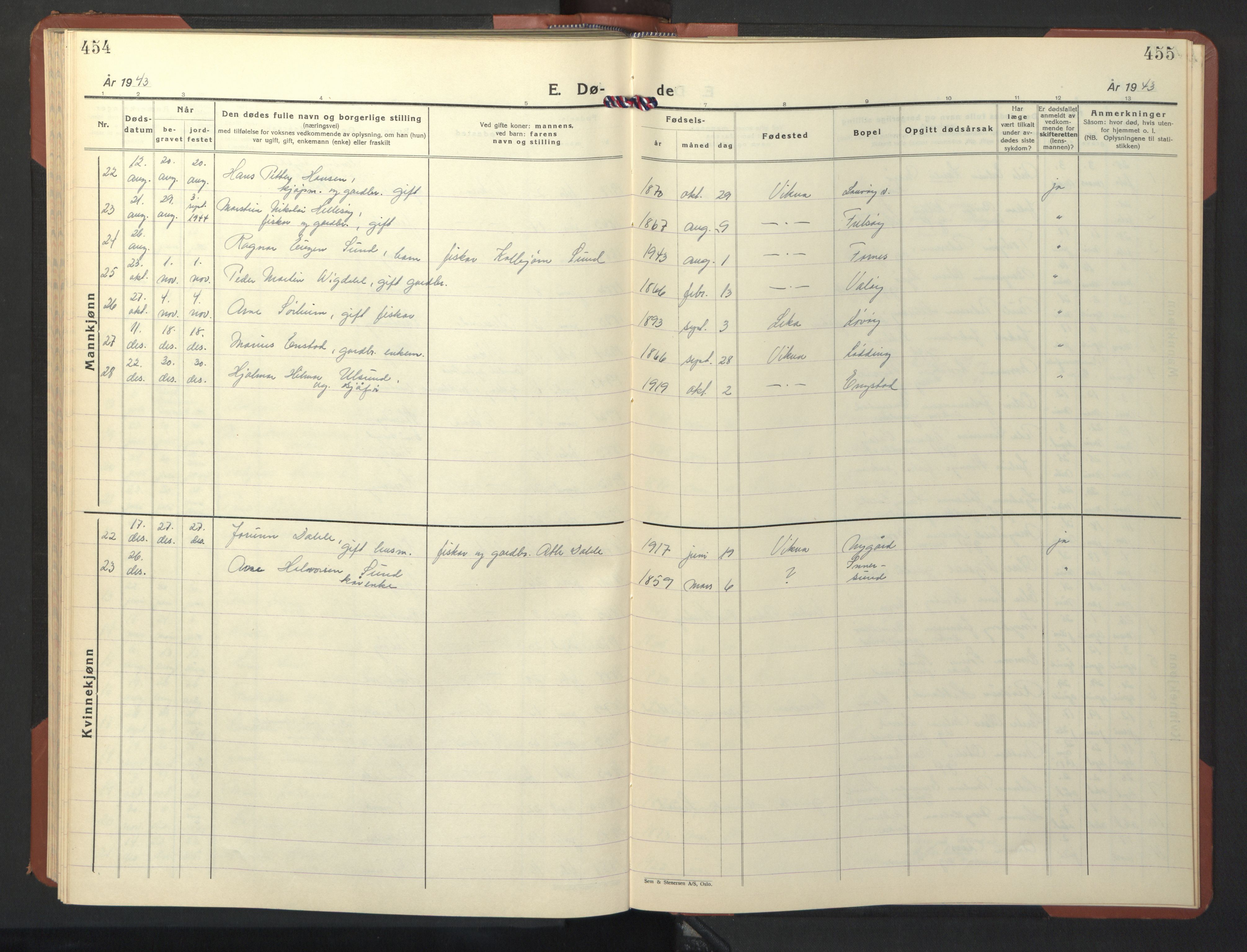 Ministerialprotokoller, klokkerbøker og fødselsregistre - Nord-Trøndelag, AV/SAT-A-1458/786/L0689: Parish register (copy) no. 786C01, 1940-1948, p. 454-455