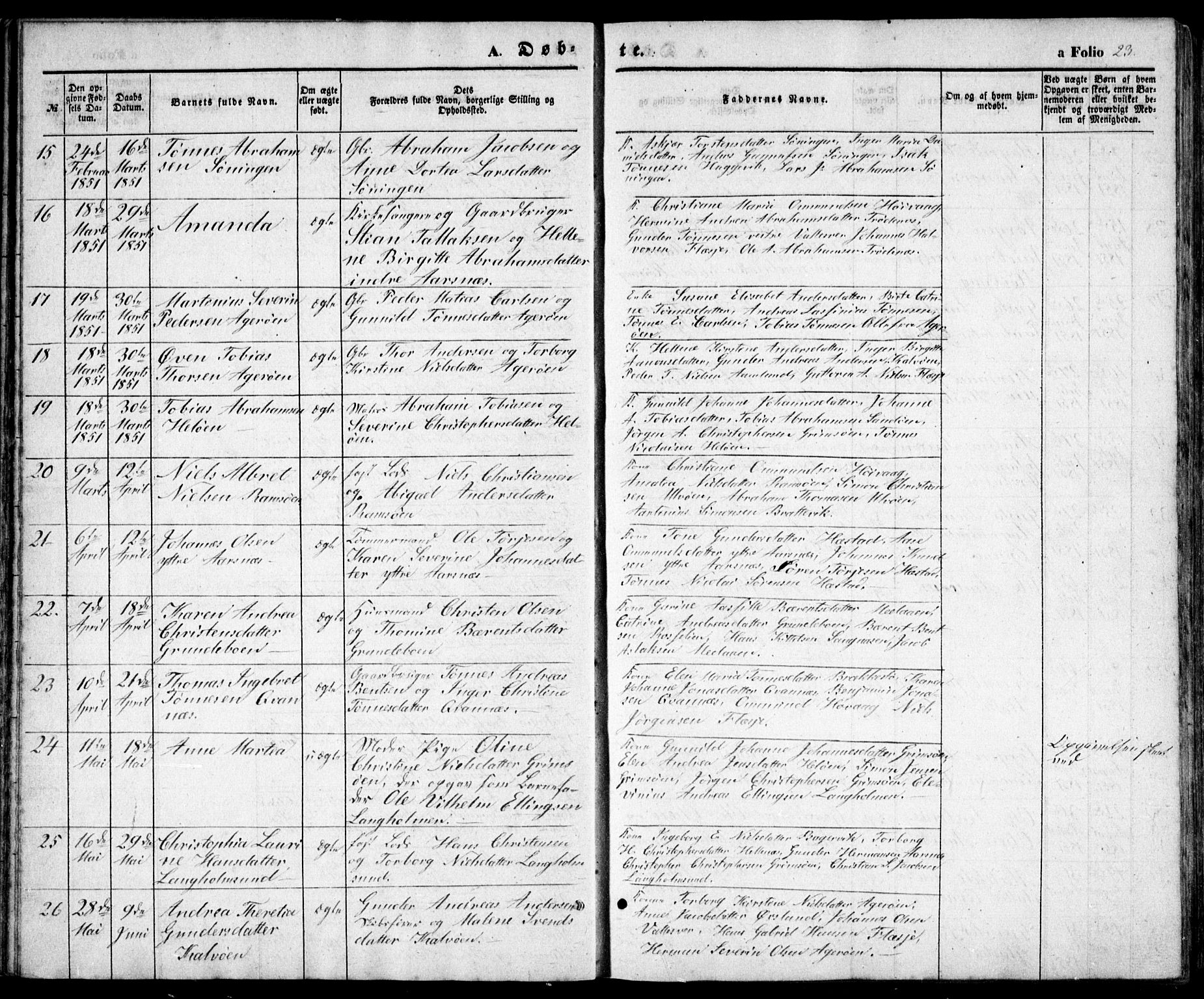 Høvåg sokneprestkontor, SAK/1111-0025/F/Fb/L0002: Parish register (copy) no. B 2, 1847-1869, p. 23