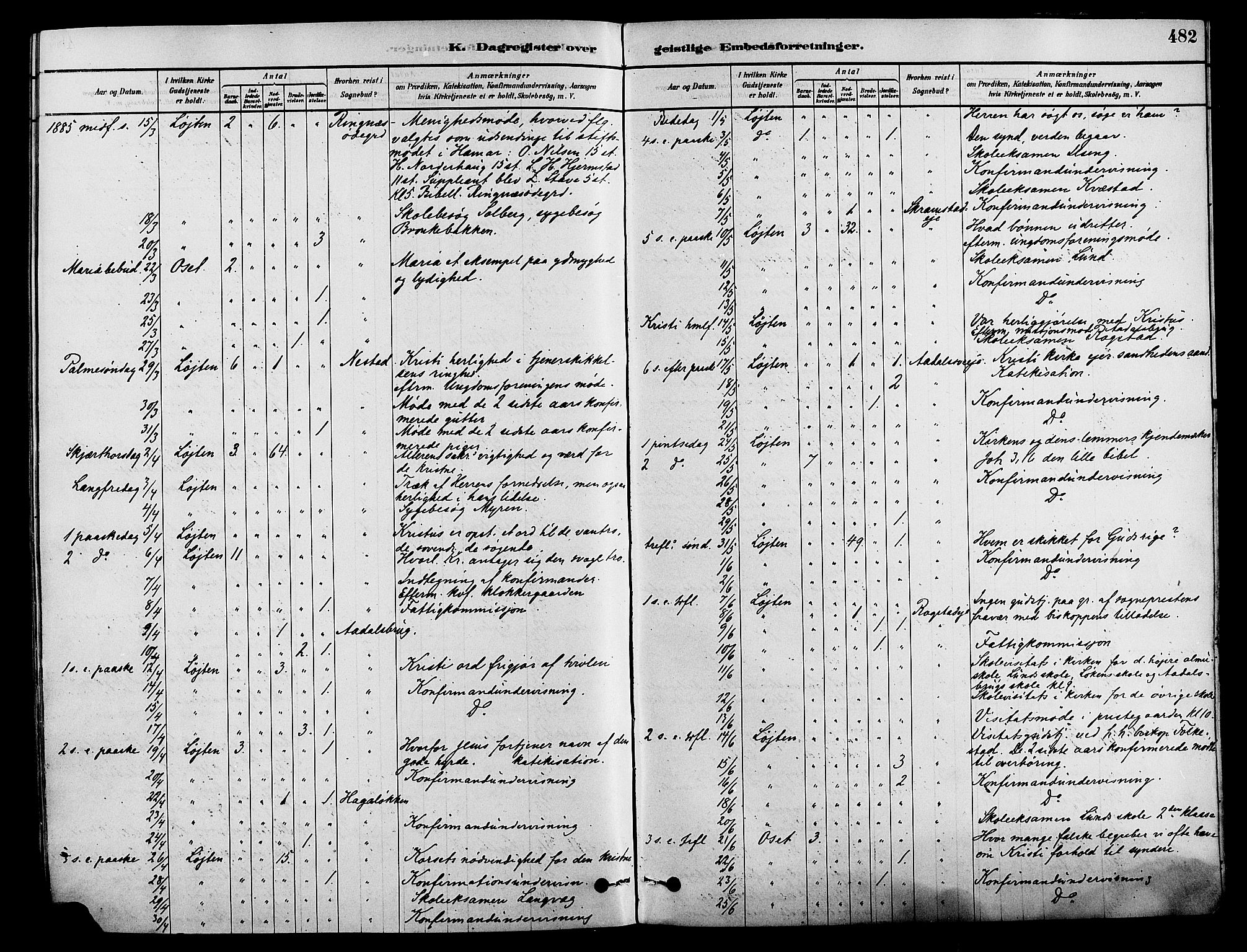 Løten prestekontor, AV/SAH-PREST-022/K/Ka/L0009: Parish register (official) no. 9, 1878-1891, p. 482