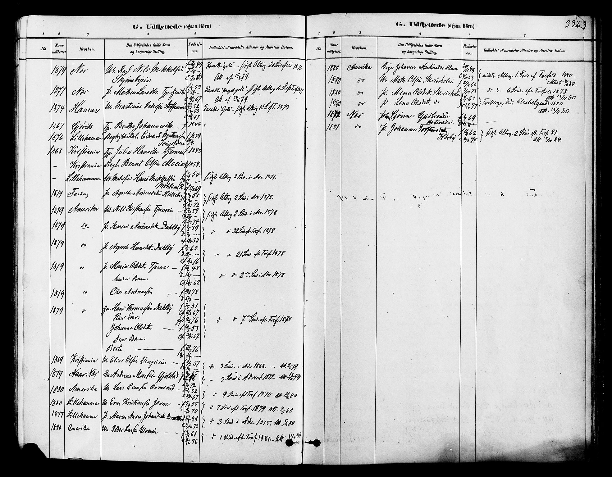 Ringsaker prestekontor, SAH/PREST-014/L/La/L0009: Parish register (copy) no. 9, 1879-1890, p. 332