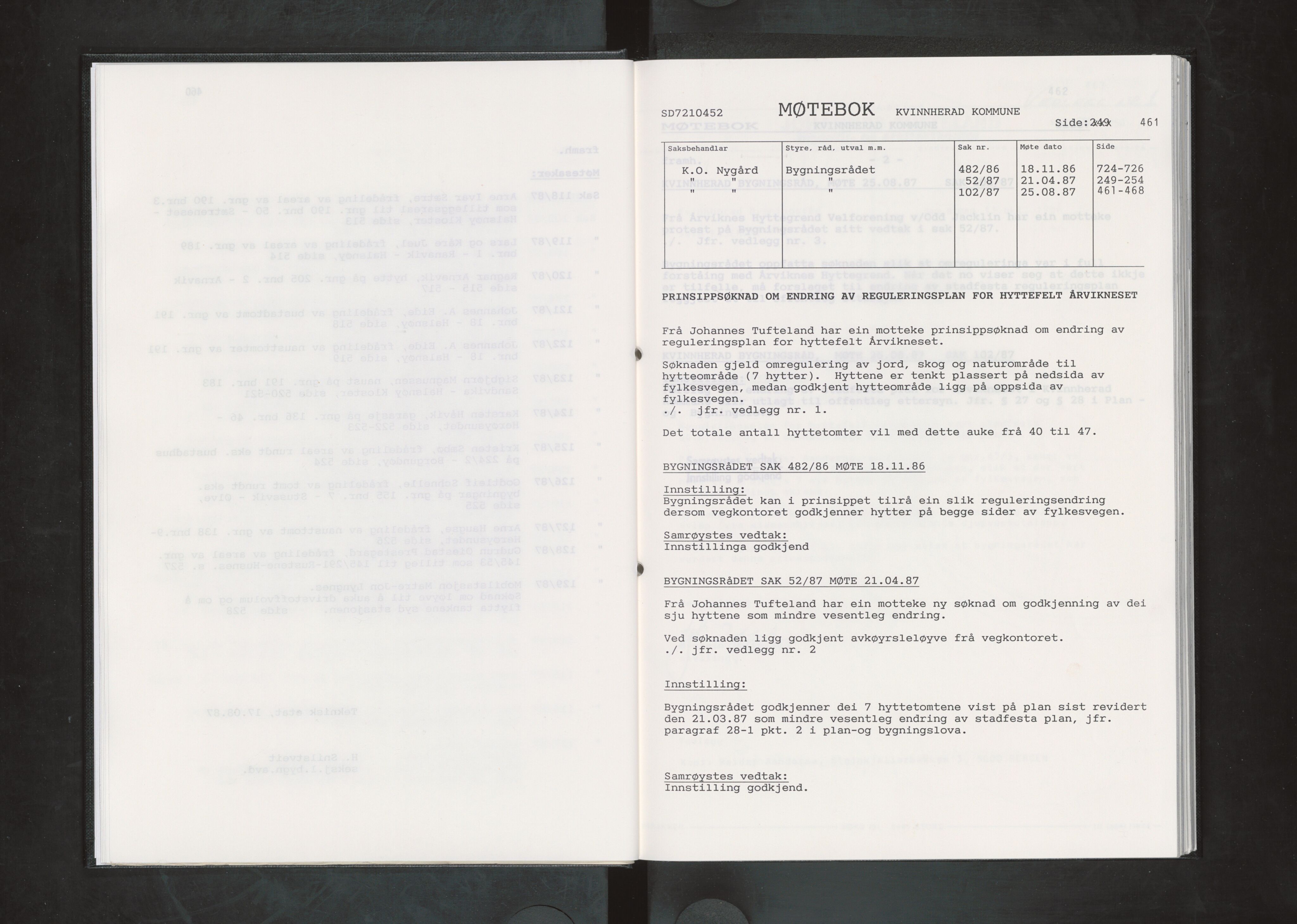 Kvinnherad kommune. Bygningsrådet , IKAH/1224-511/A/Aa/L0054: Møtebok for Kvinnherad bygningsråd, 1987