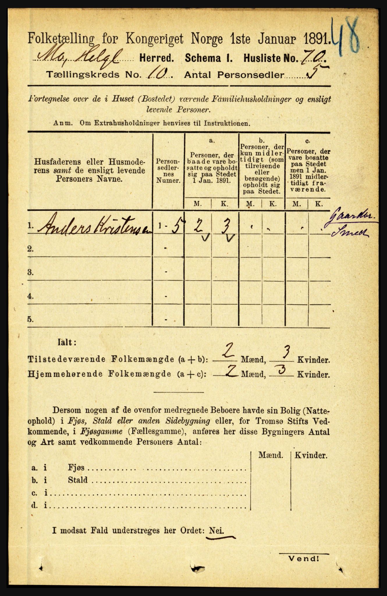 RA, 1891 census for 1833 Mo, 1891, p. 3932