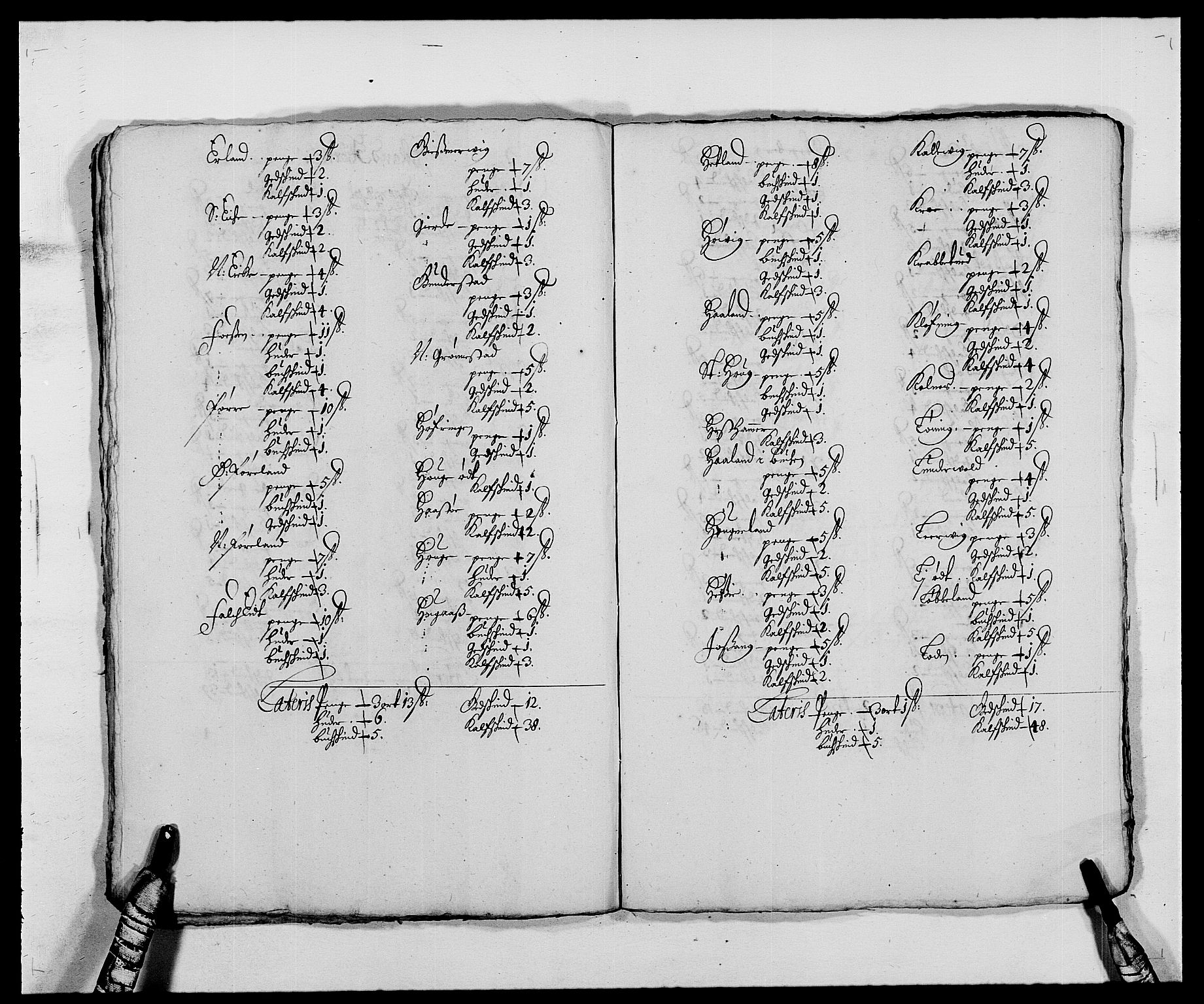 Rentekammeret inntil 1814, Reviderte regnskaper, Fogderegnskap, AV/RA-EA-4092/R47/L2850: Fogderegnskap Ryfylke, 1680, p. 174