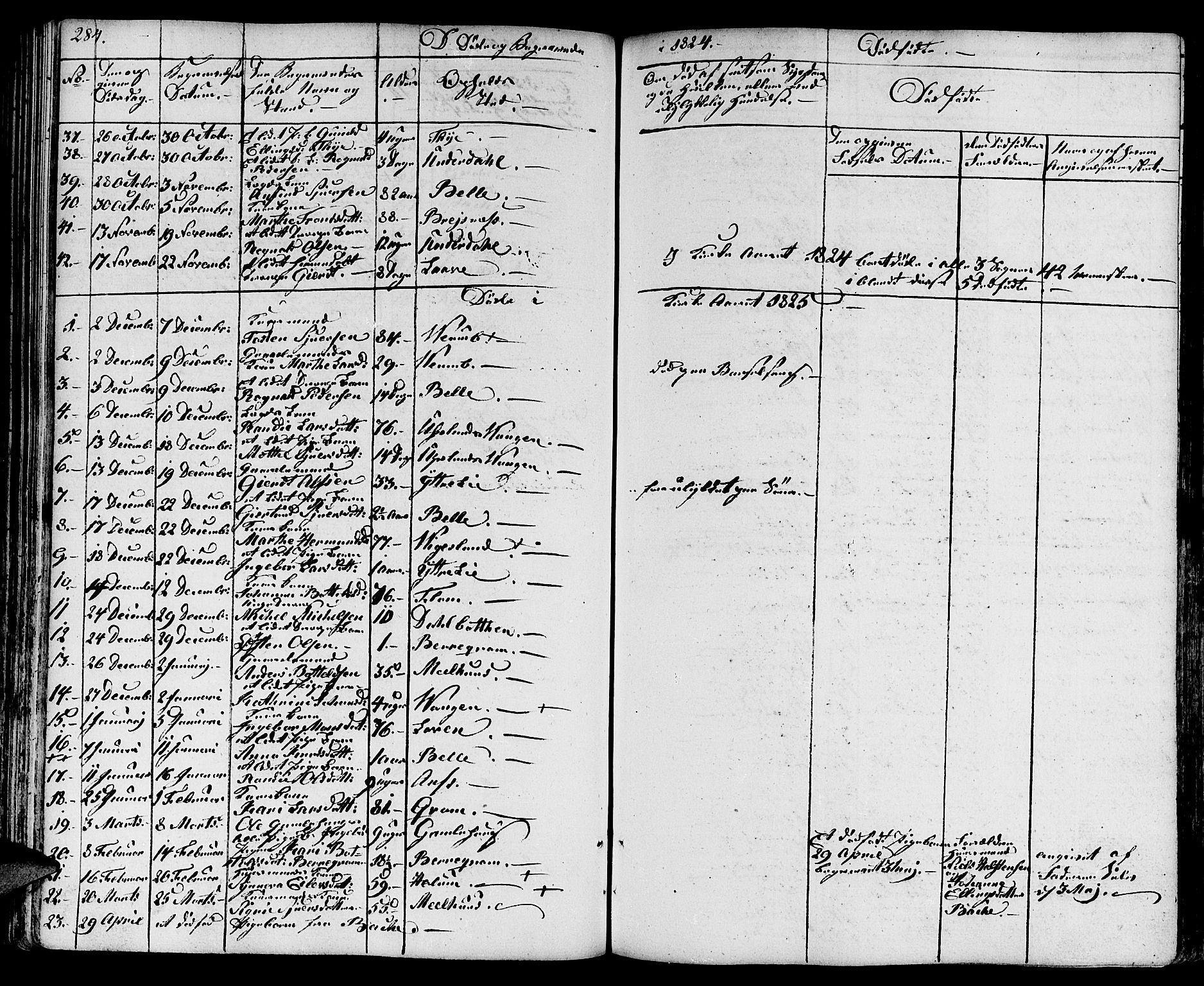 Aurland sokneprestembete, SAB/A-99937/H/Ha/Haa/L0006: Parish register (official) no. A 6, 1821-1859, p. 284
