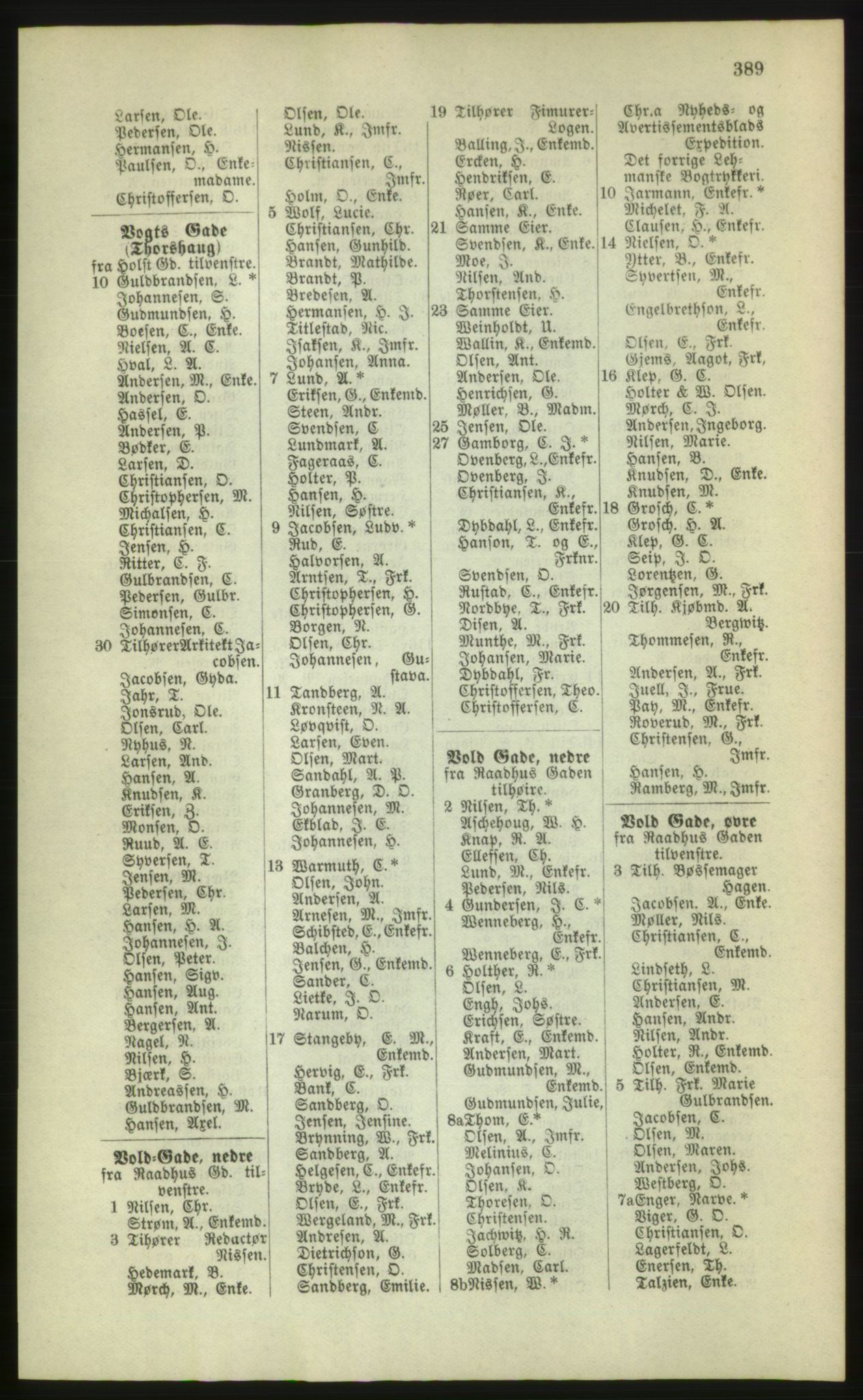 Kristiania/Oslo adressebok, PUBL/-, 1880, p. 389