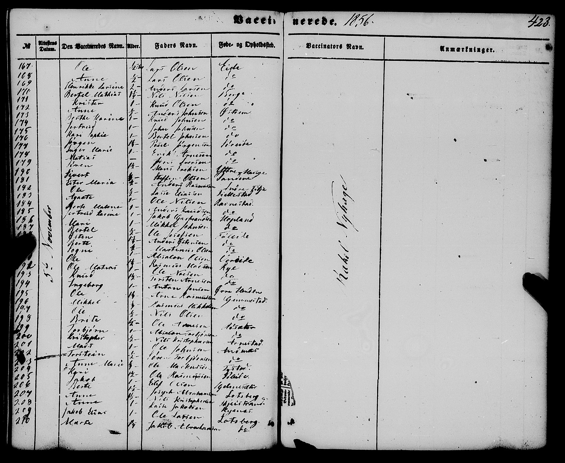 Gloppen sokneprestembete, AV/SAB-A-80101/H/Haa/Haaa/L0009: Parish register (official) no. A 9, 1855-1870, p. 423