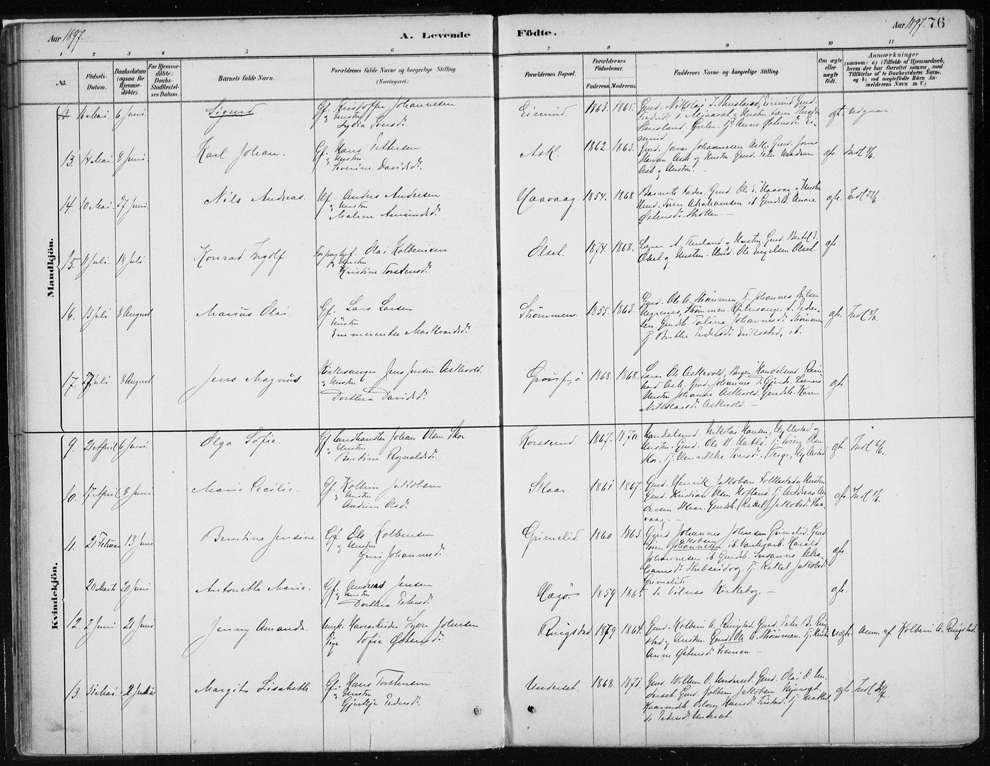 Askvoll sokneprestembete, AV/SAB-A-79501/H/Haa/Haab/L0002: Parish register (official) no. B 2, 1879-1909, p. 76