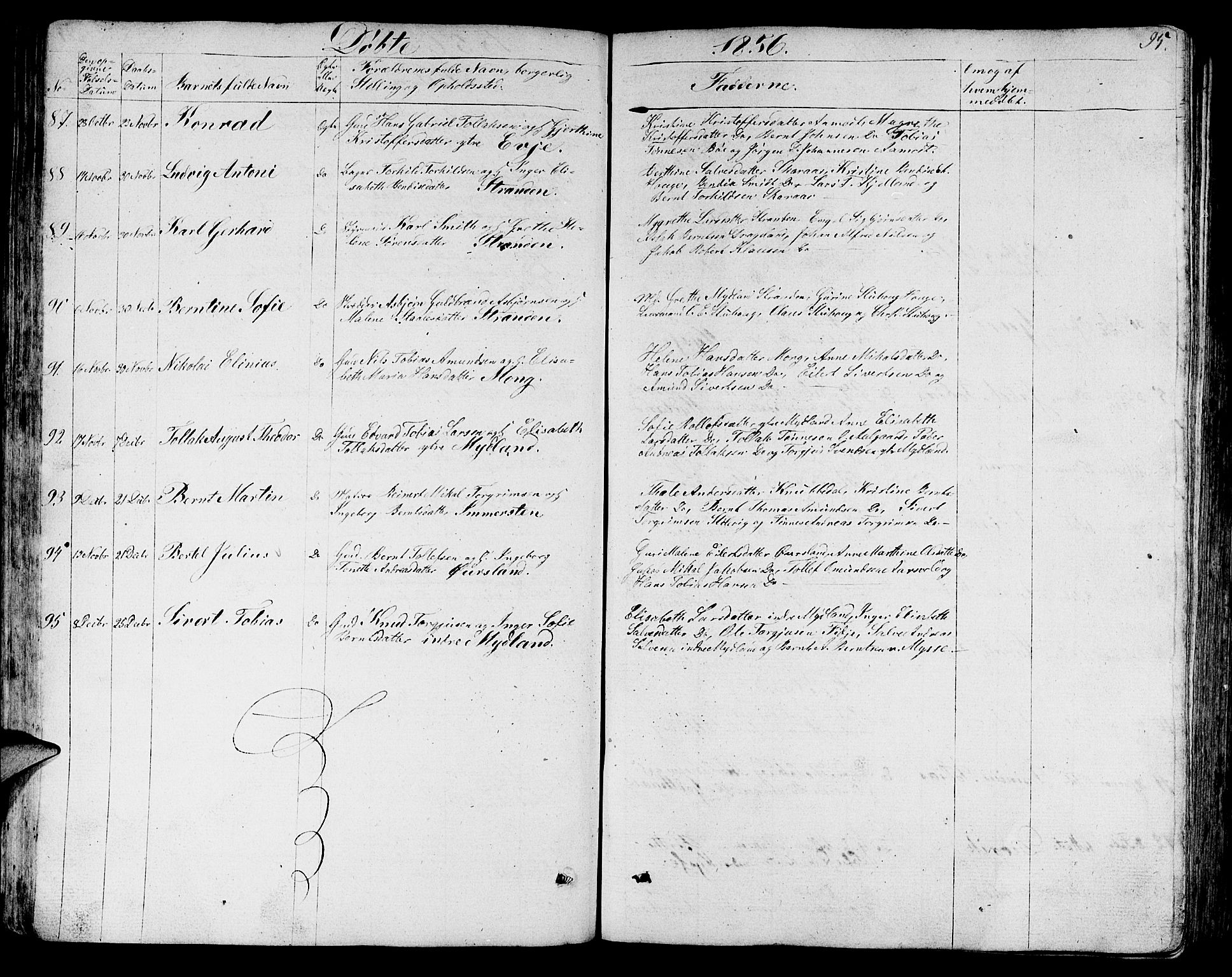 Sokndal sokneprestkontor, AV/SAST-A-101808: Parish register (copy) no. B 2, 1849-1865, p. 95