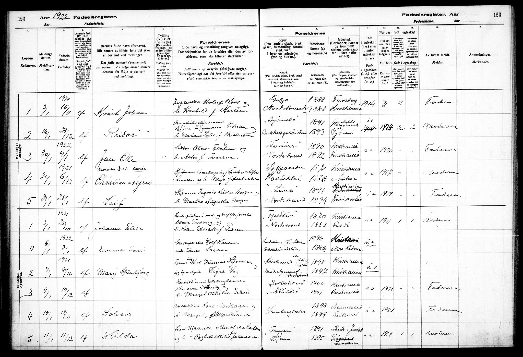 Nordstrand prestekontor Kirkebøker, AV/SAO-A-10362a/J/Ja/L0001: Birth register no. I 1, 1916-1924, p. 123